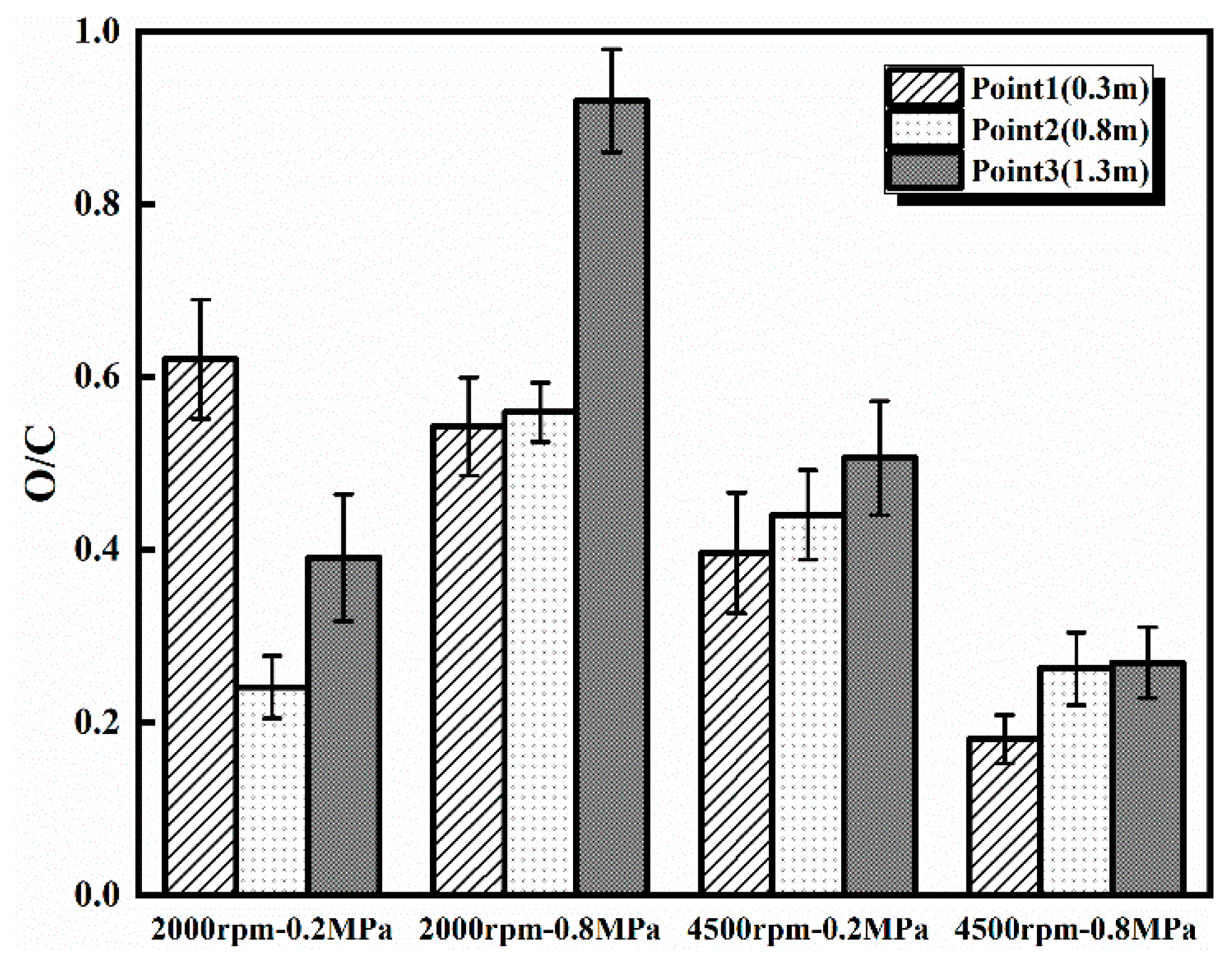 Energies 18 01684 g005