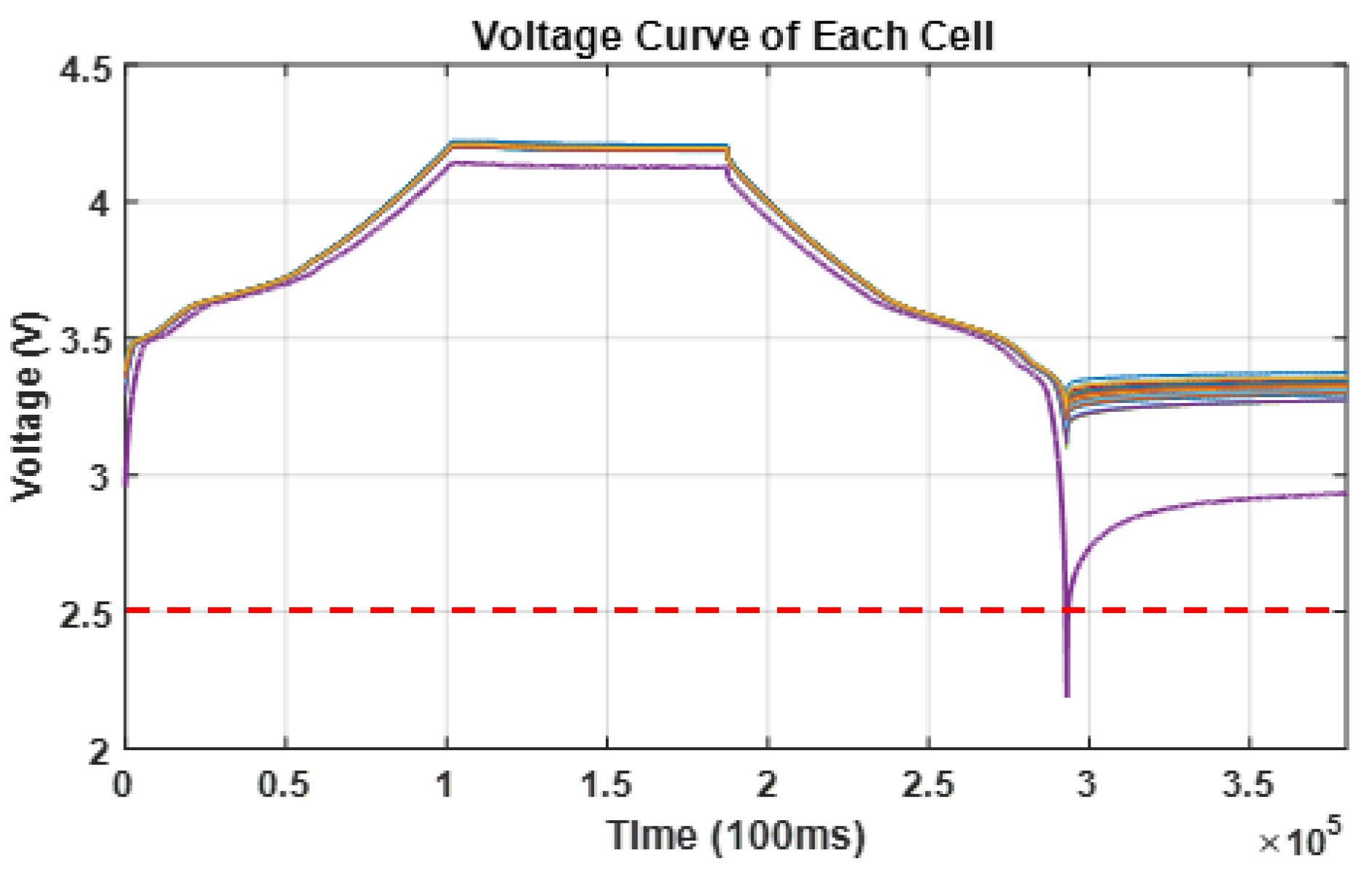 Energies 18 01687 g005 Energies 18 01687 g005