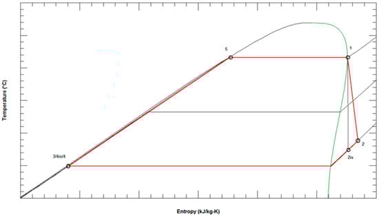 Energies 18 01699 g0a1