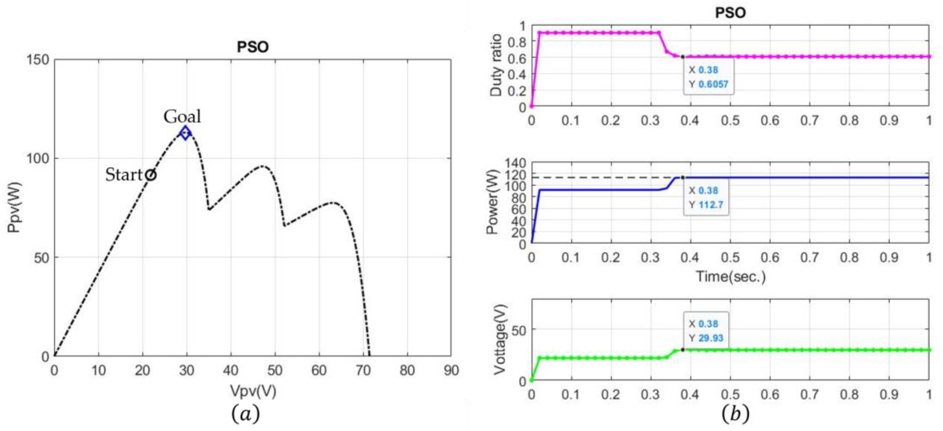 Energies 18 01710 g011 Energies 18 01710 g011
