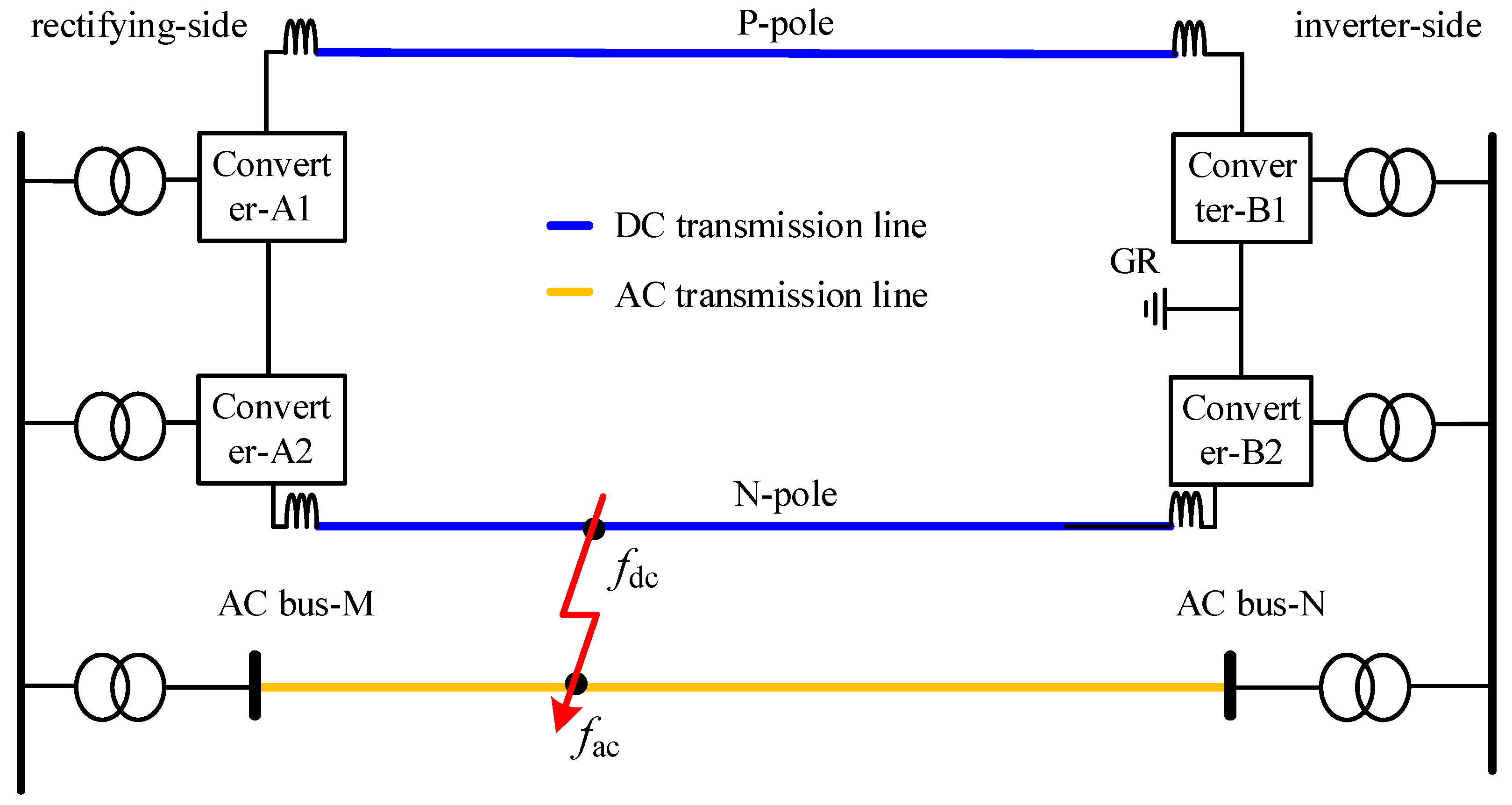 Energies 18 01716 g002