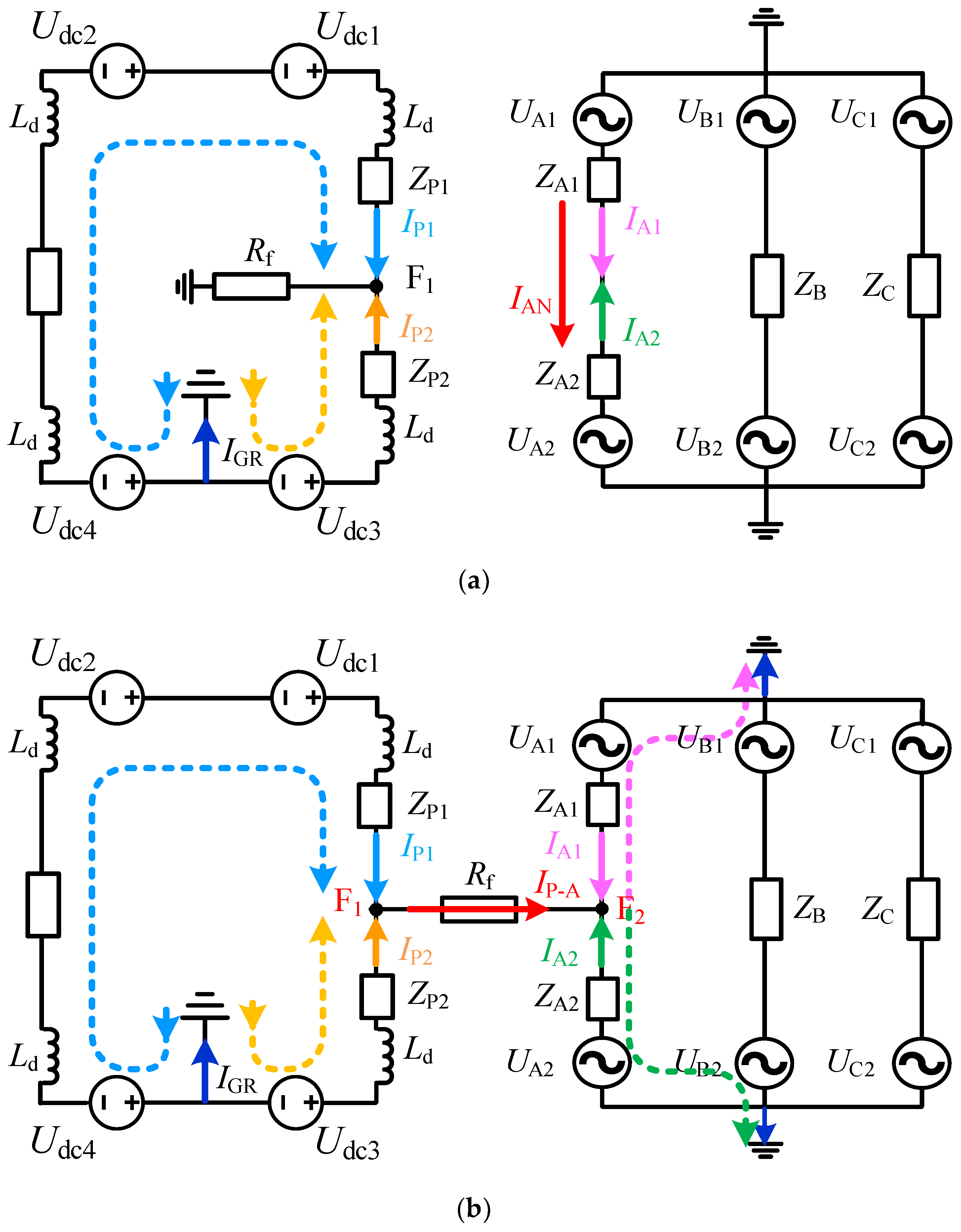 Energies 18 01716 g004