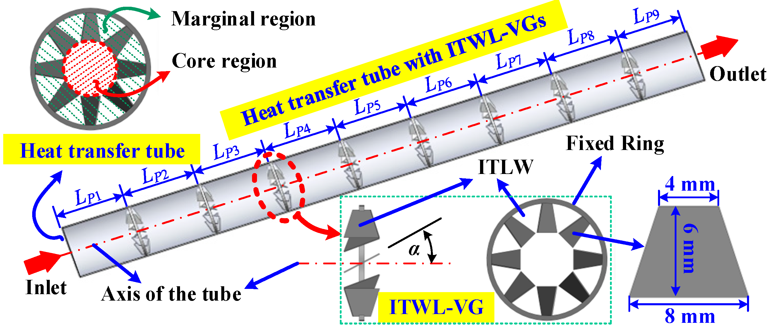 Energies 18 01717 g001