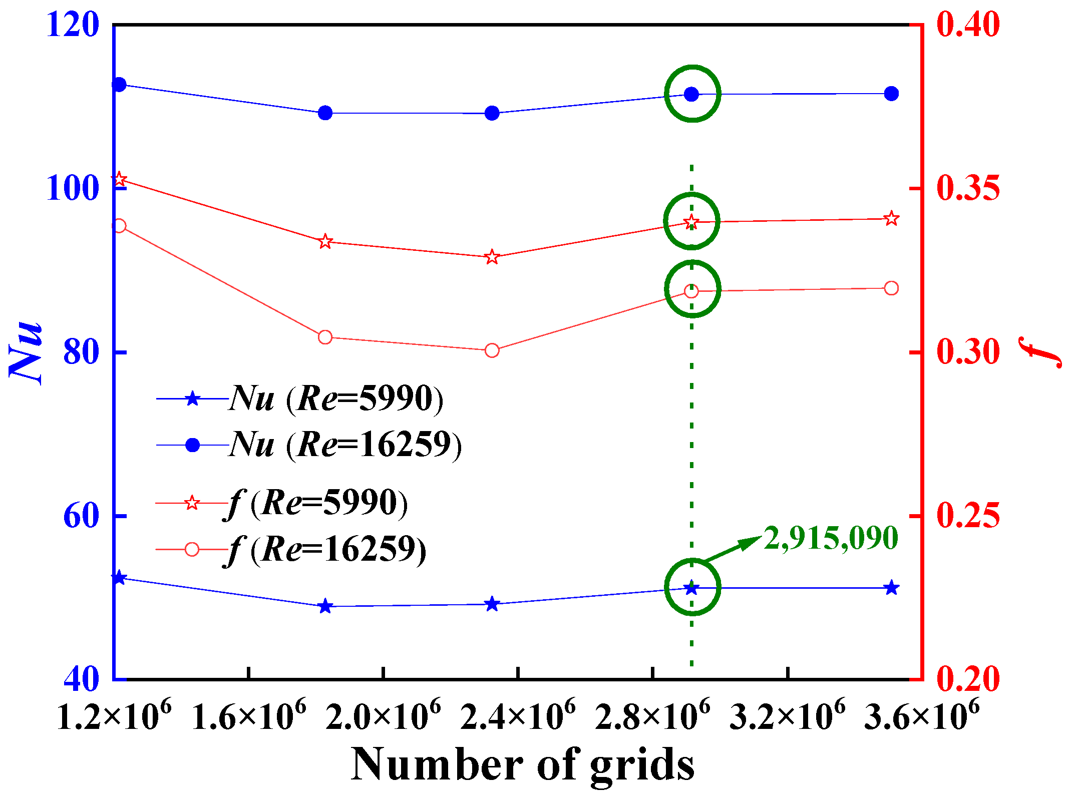 Energies 18 01717 g003