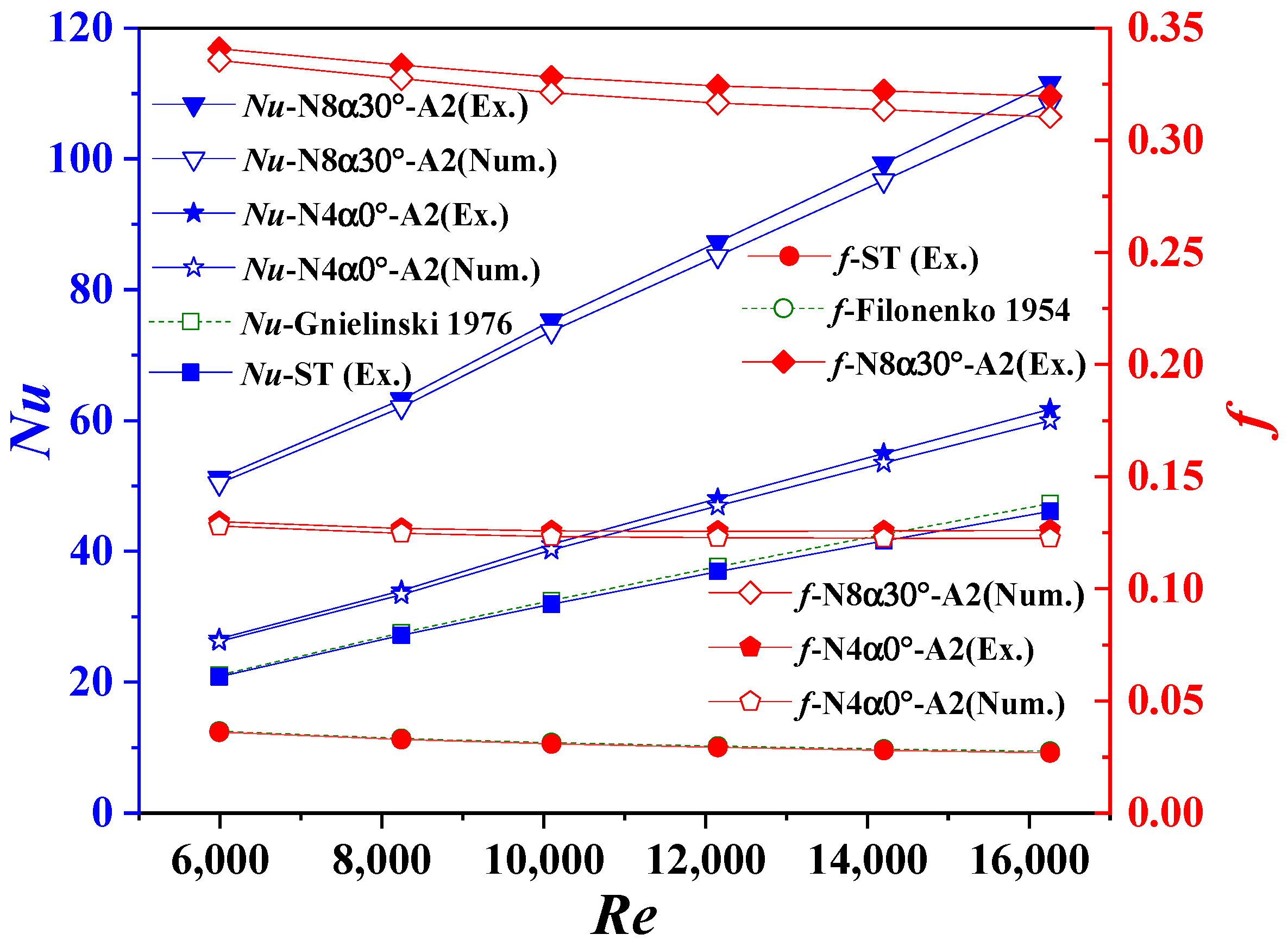Energies 18 01717 g005