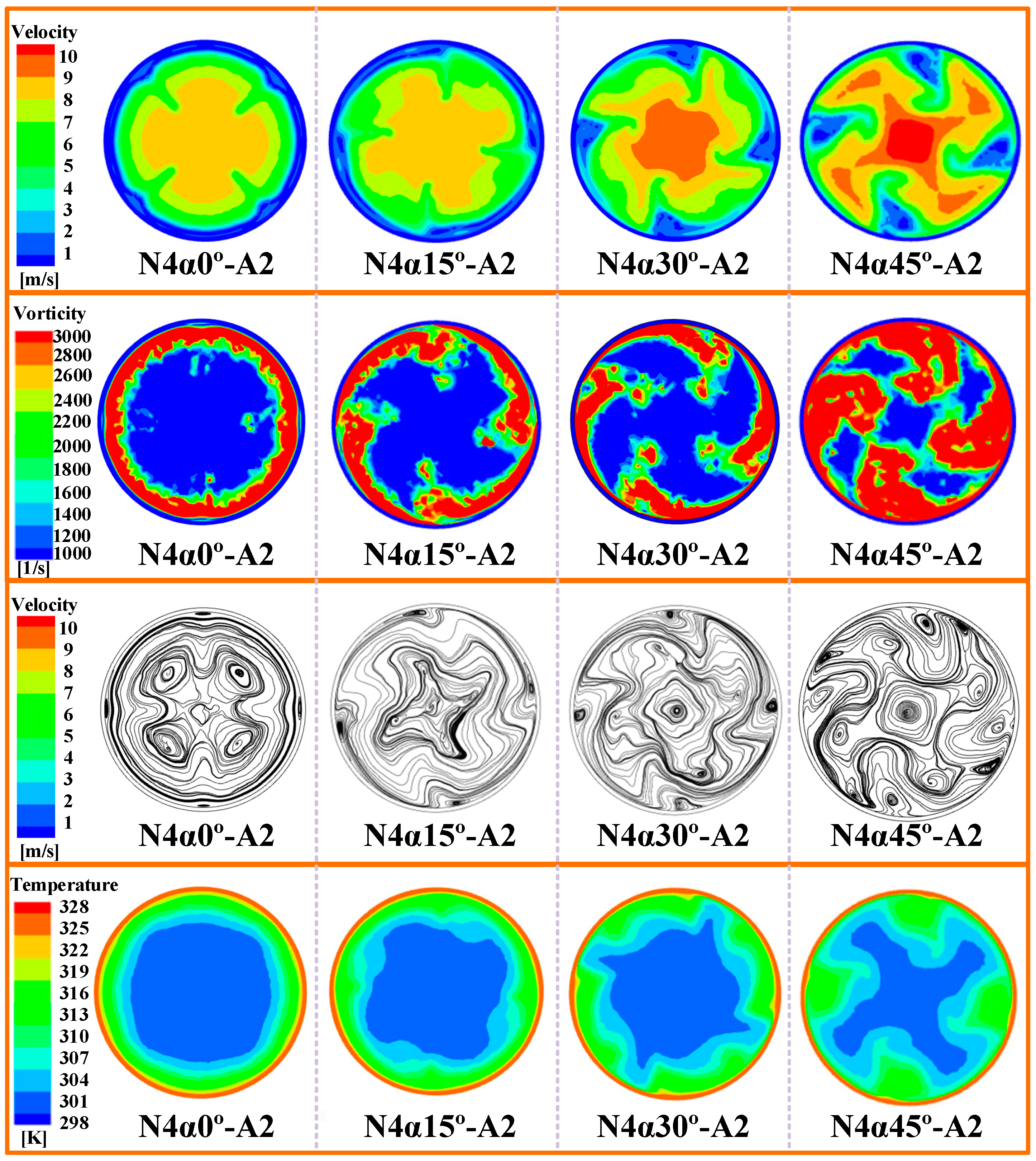 Energies 18 01717 g008
