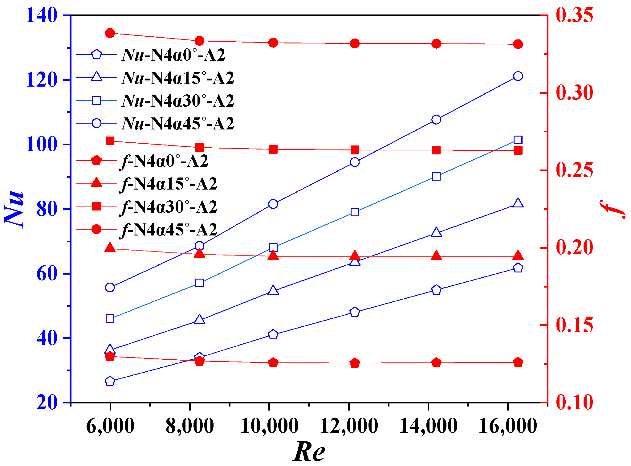 Energies 18 01717 g009