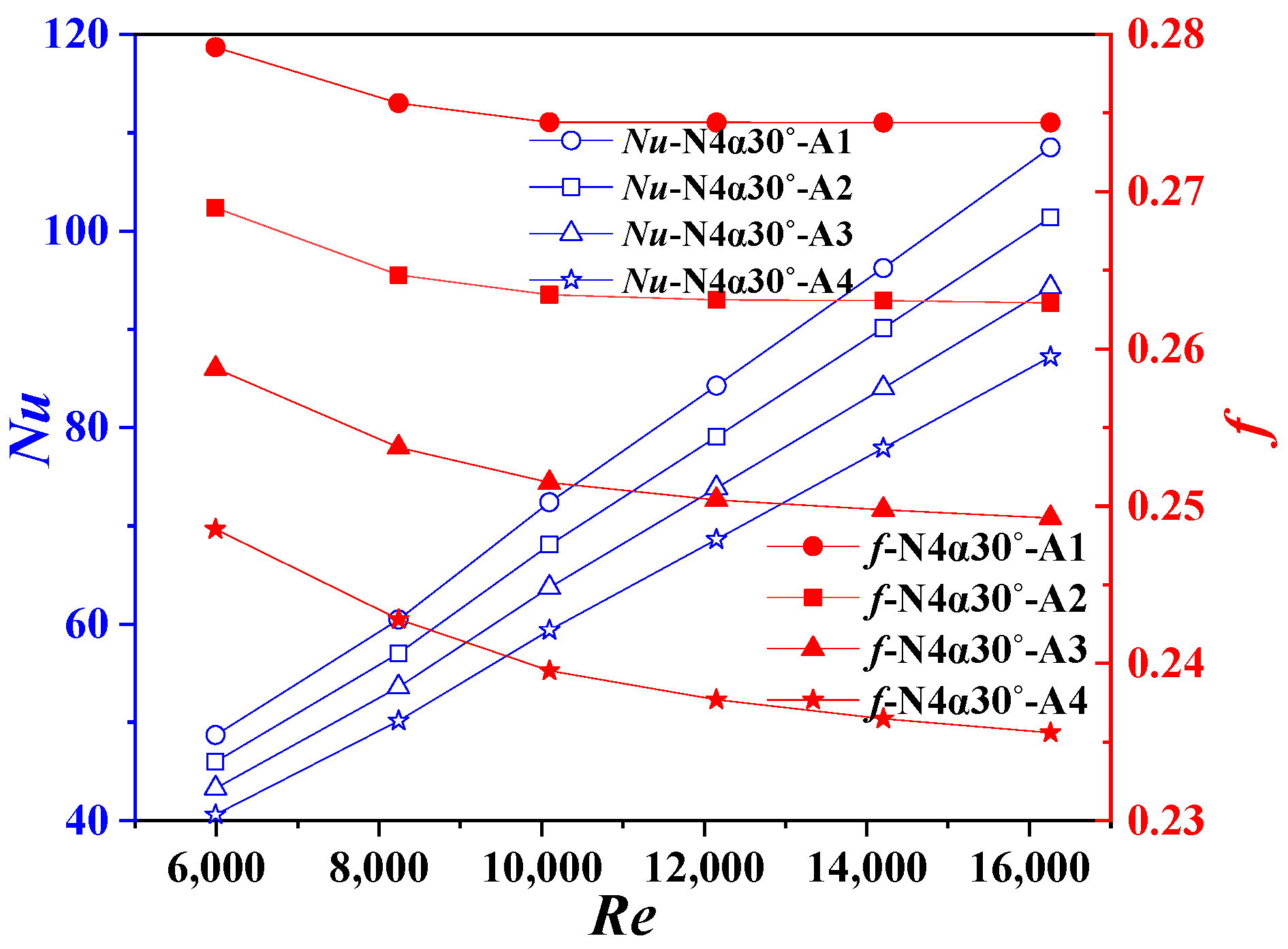 Energies 18 01717 g011