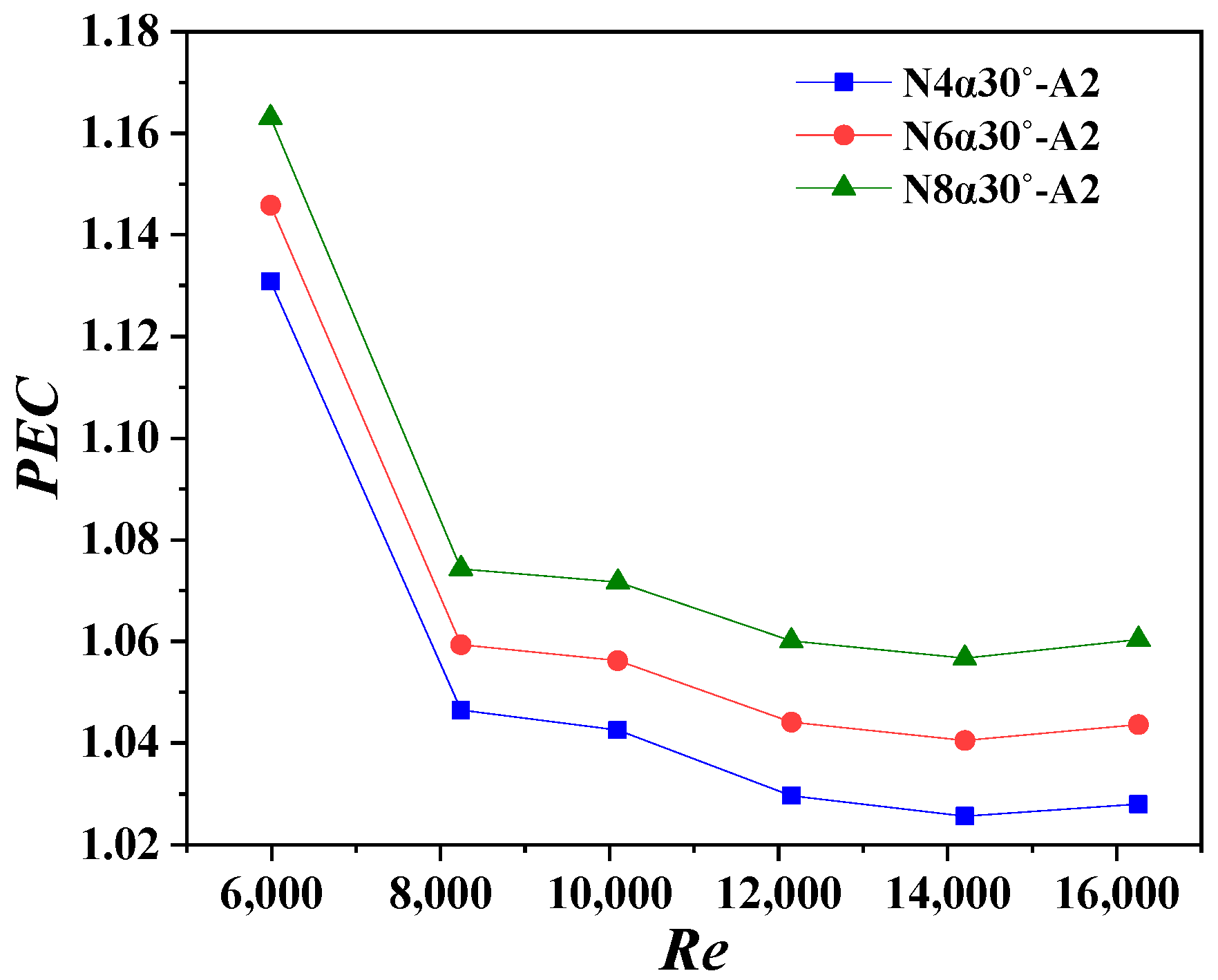 Energies 18 01717 g012