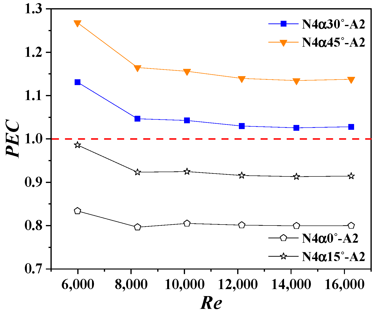 Energies 18 01717 g013