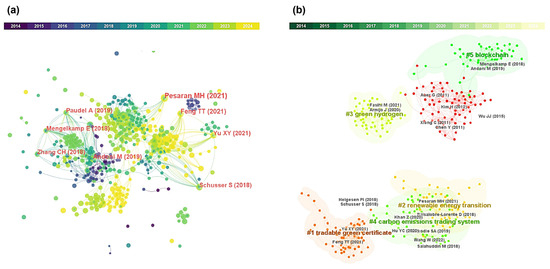 Energies 18 01726 g005