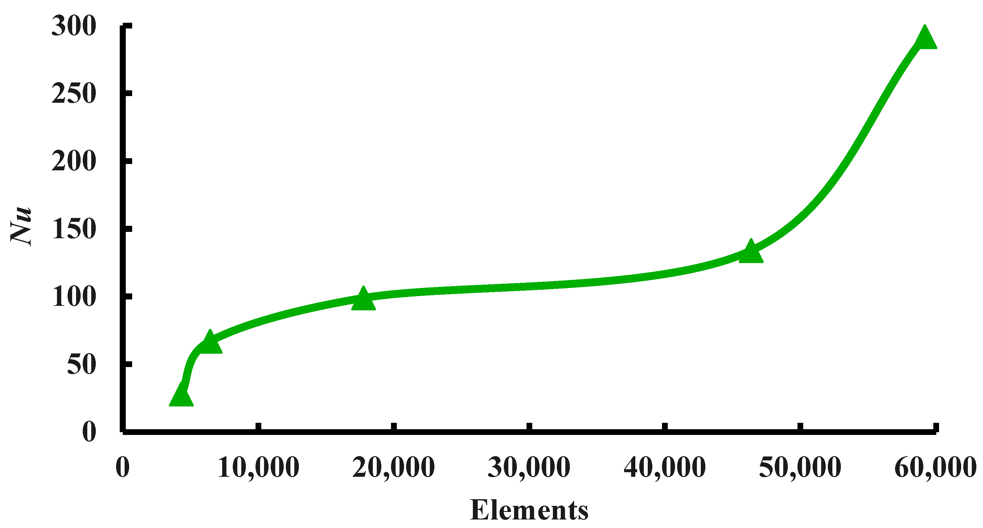 Energies 18 01727 g004 Energies 18 01727 g004