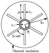 Energies 18 01734 i004