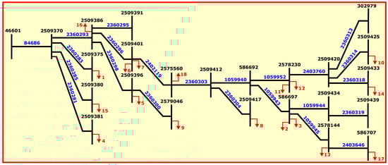 Energies 18 01746 g0a1