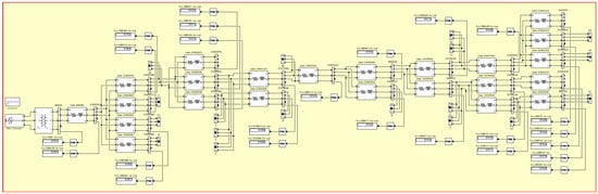 Energies 18 01746 g0a2