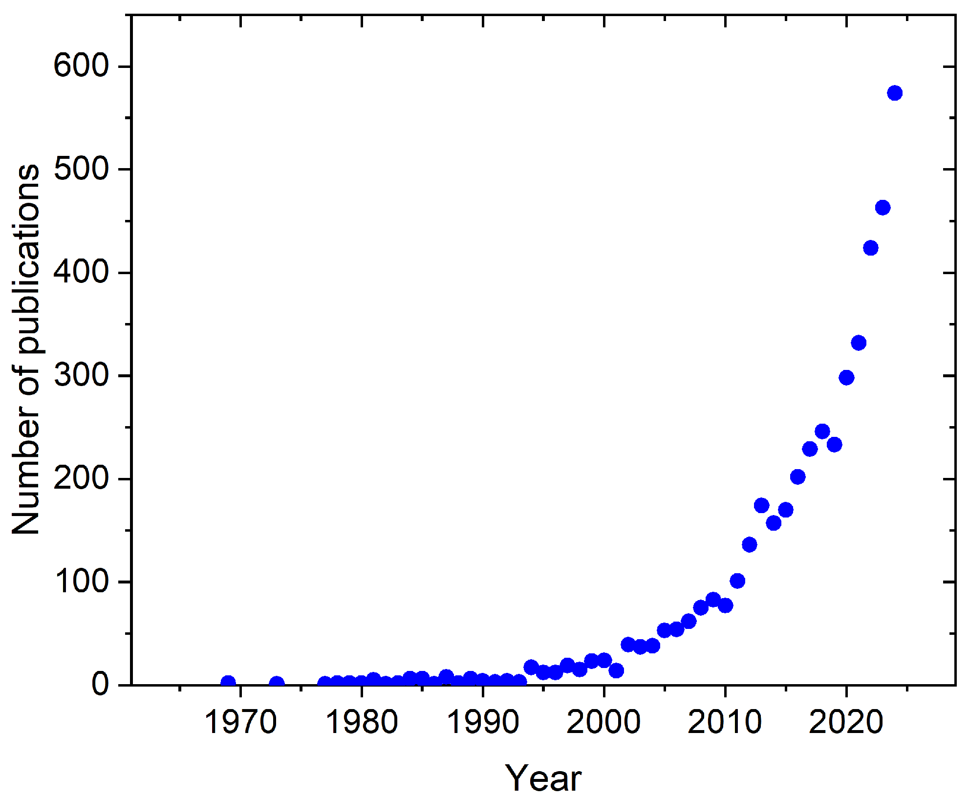 Energies 18 01749 g001