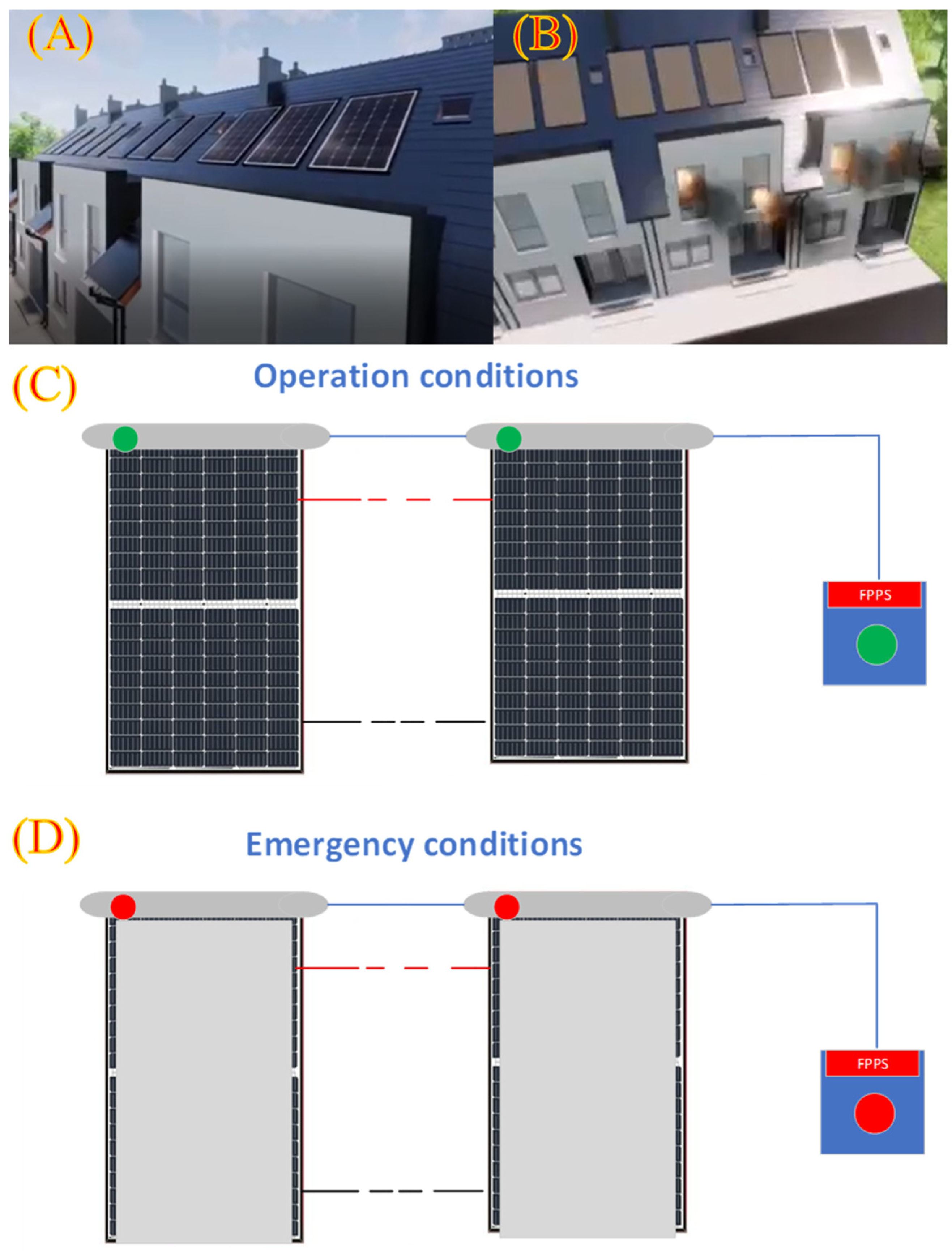 Energies 18 01749 g002