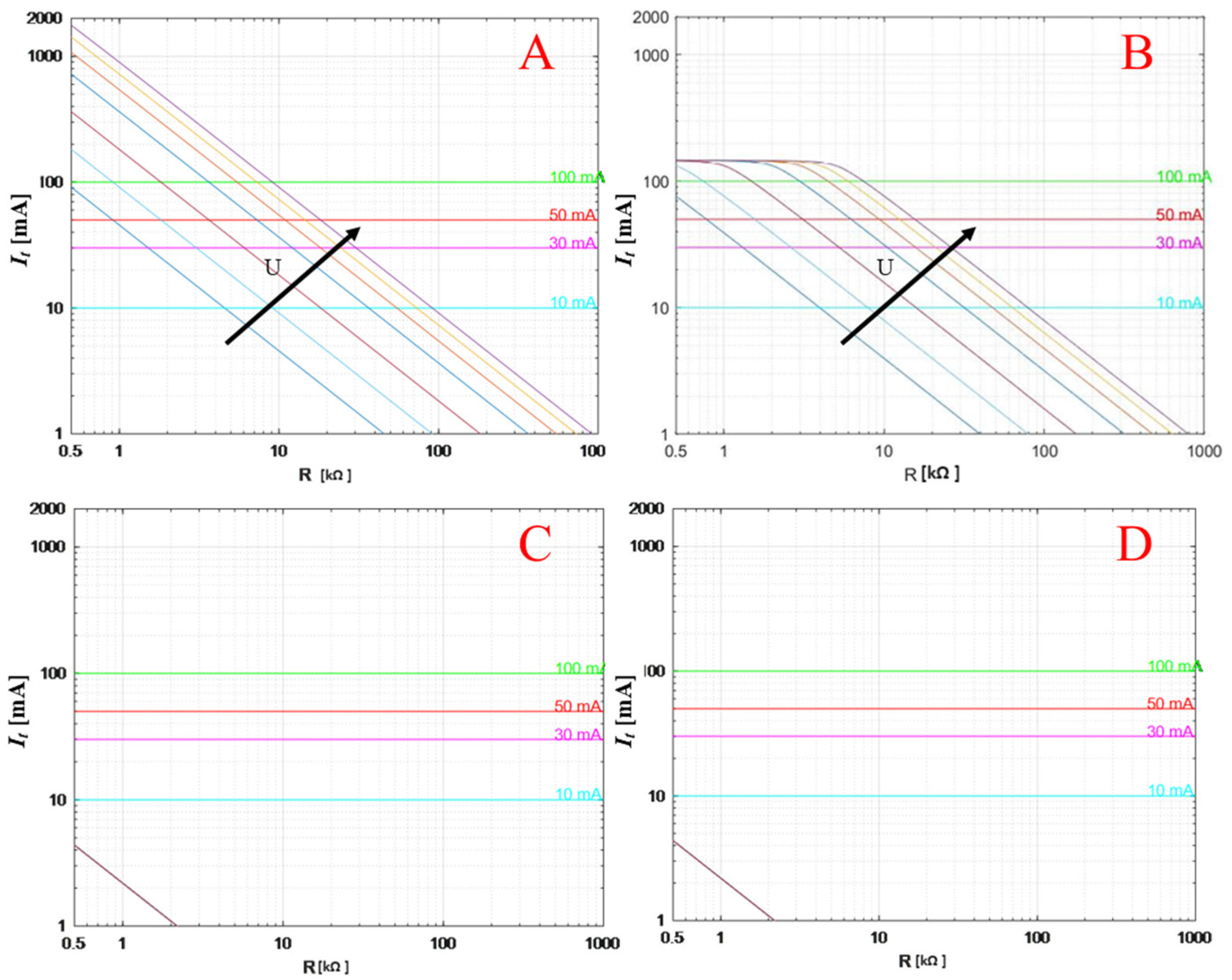 Energies 18 01749 g005