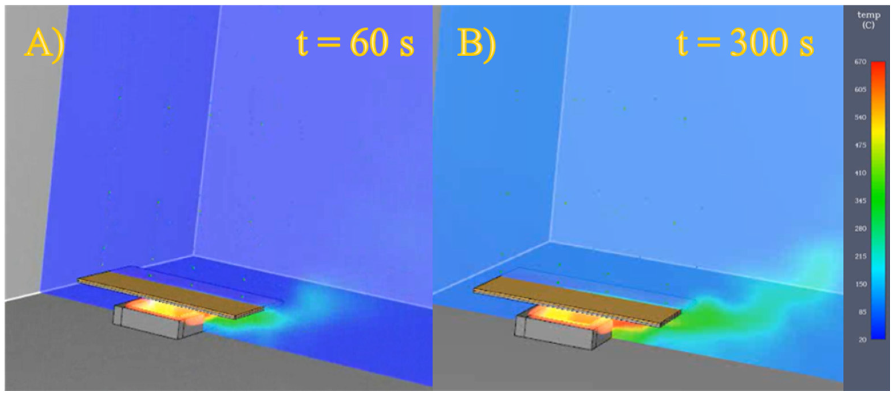 Energies 18 01749 g007