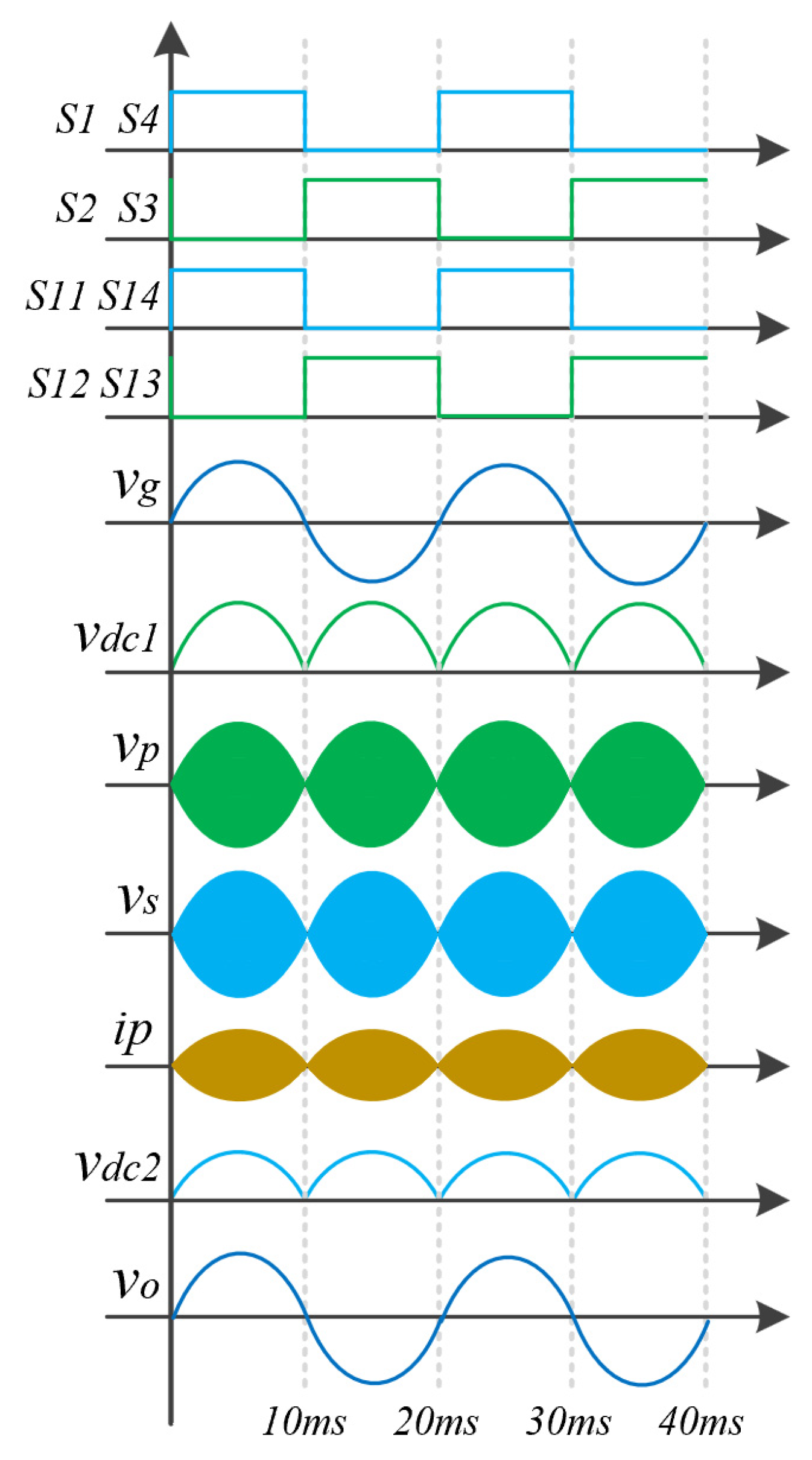 Energies 18 01769 g002 Energies 18 01769 g002
