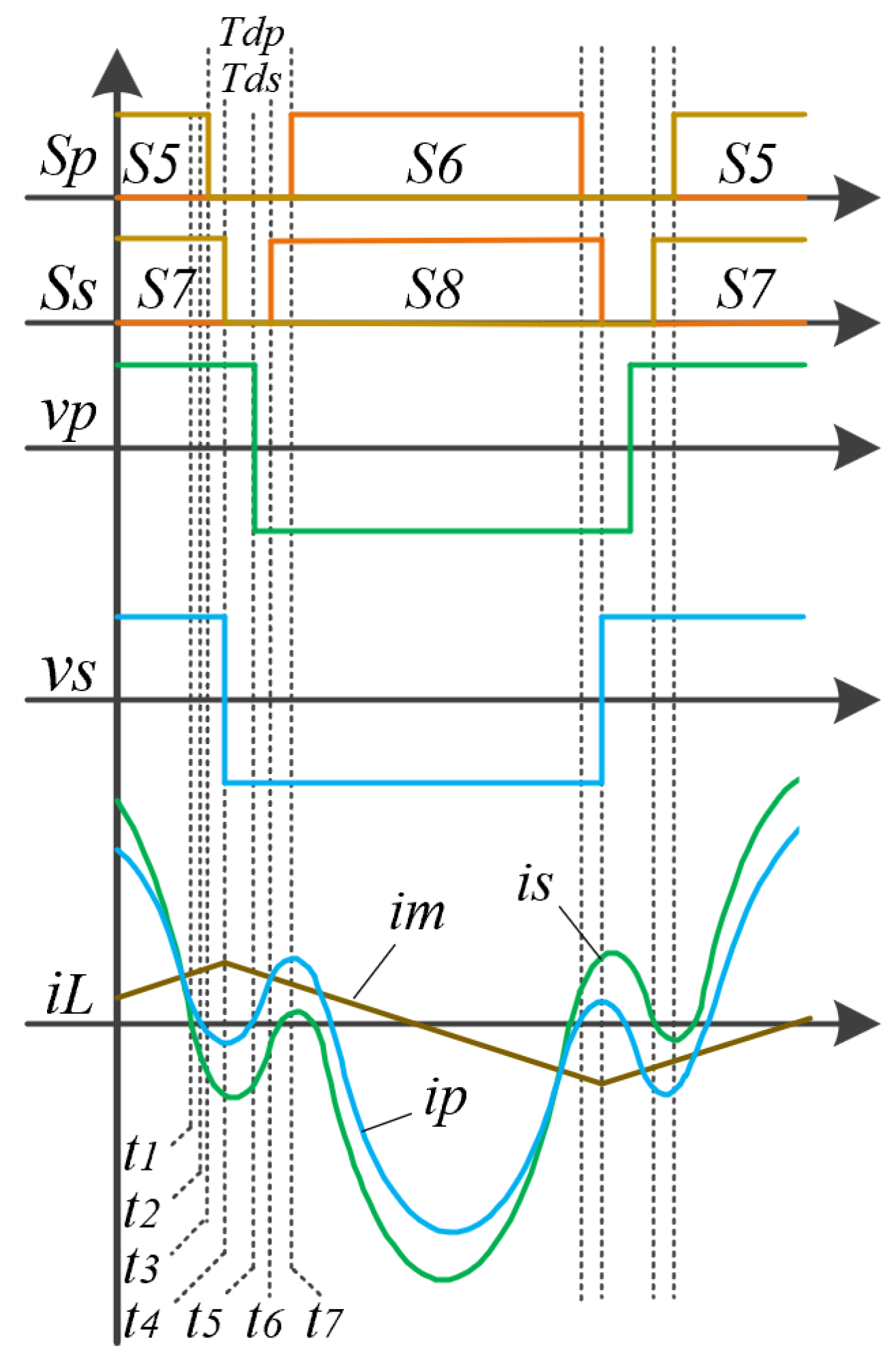 Energies 18 01769 g004 Energies 18 01769 g004