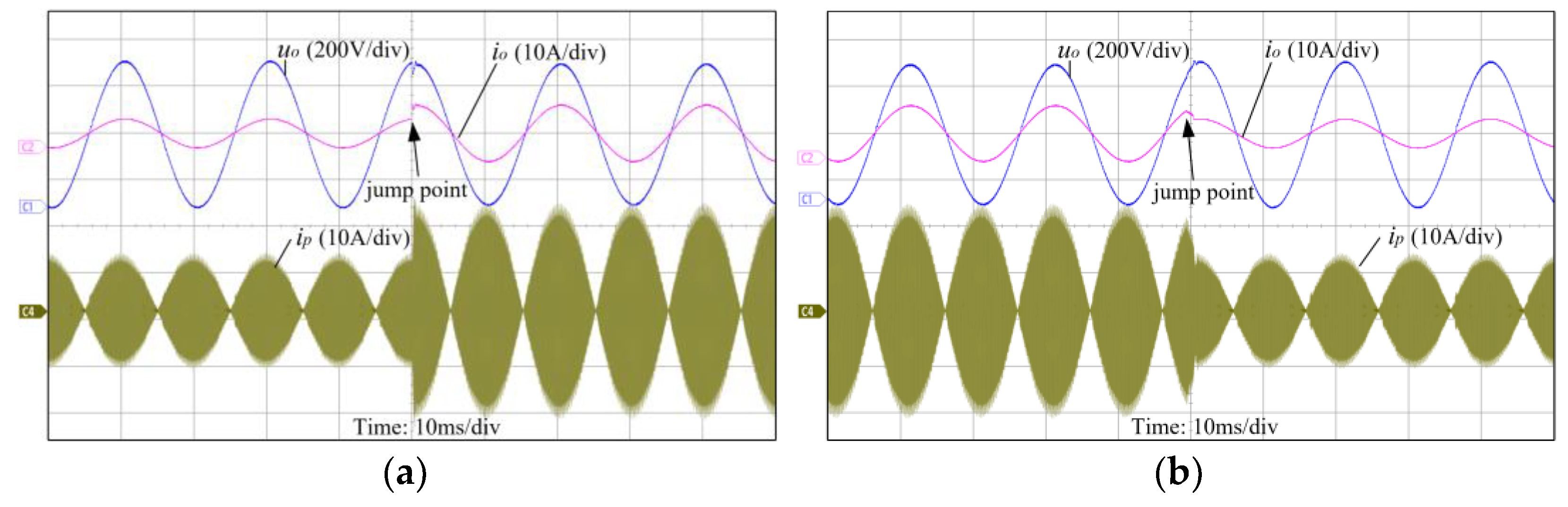 Energies 18 01769 g011 Energies 18 01769 g011
