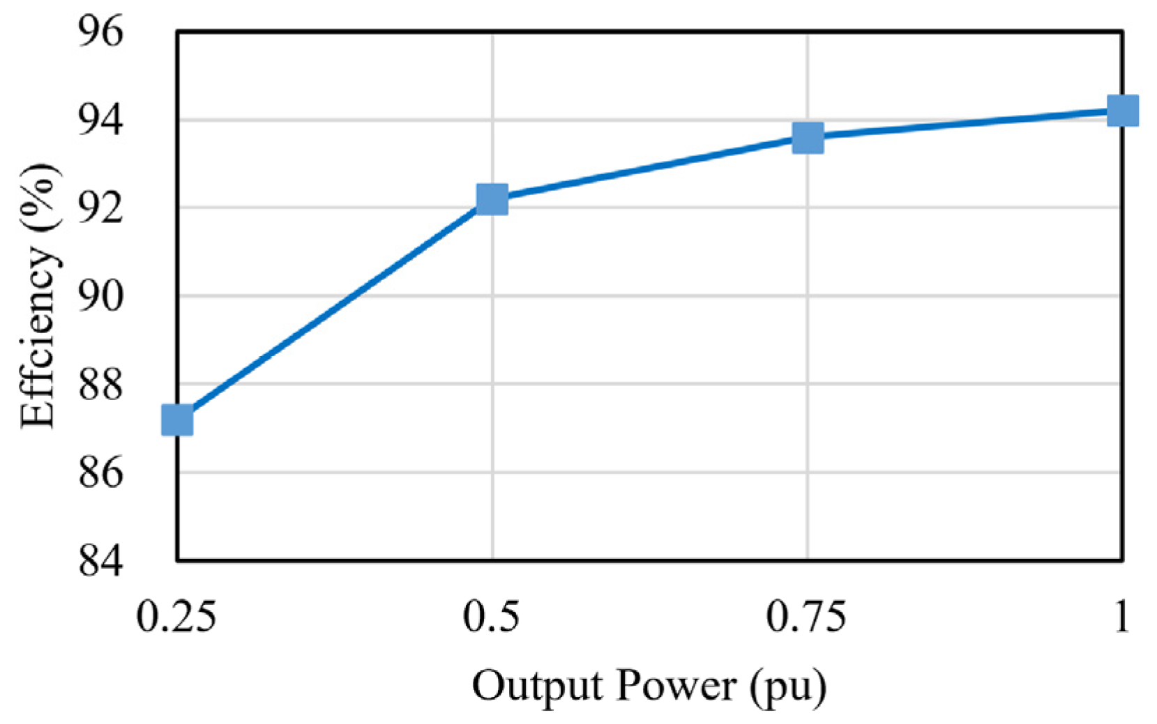 Energies 18 01769 g012 Energies 18 01769 g012