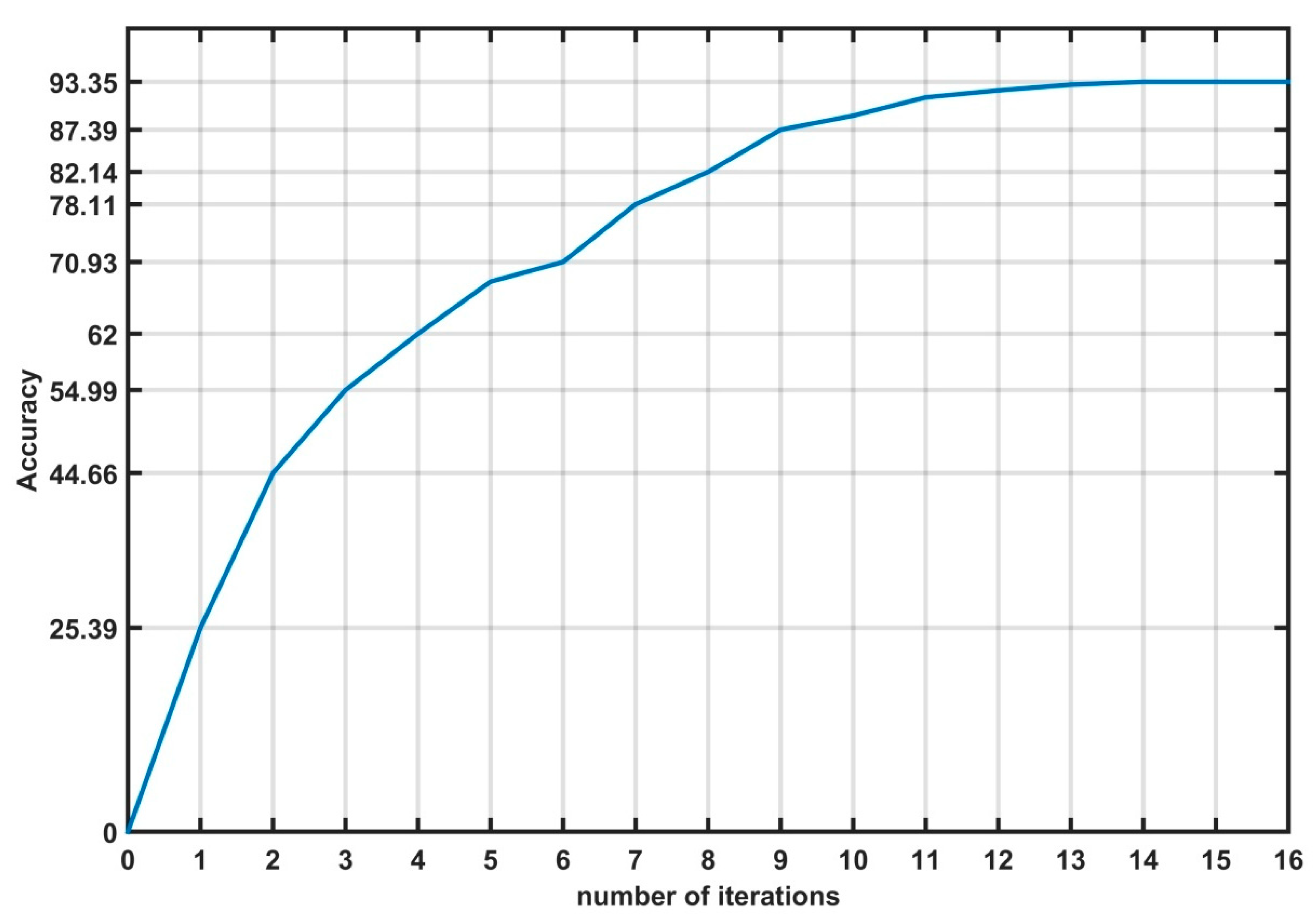 Energies 18 01773 g015 Energies 18 01773 g015