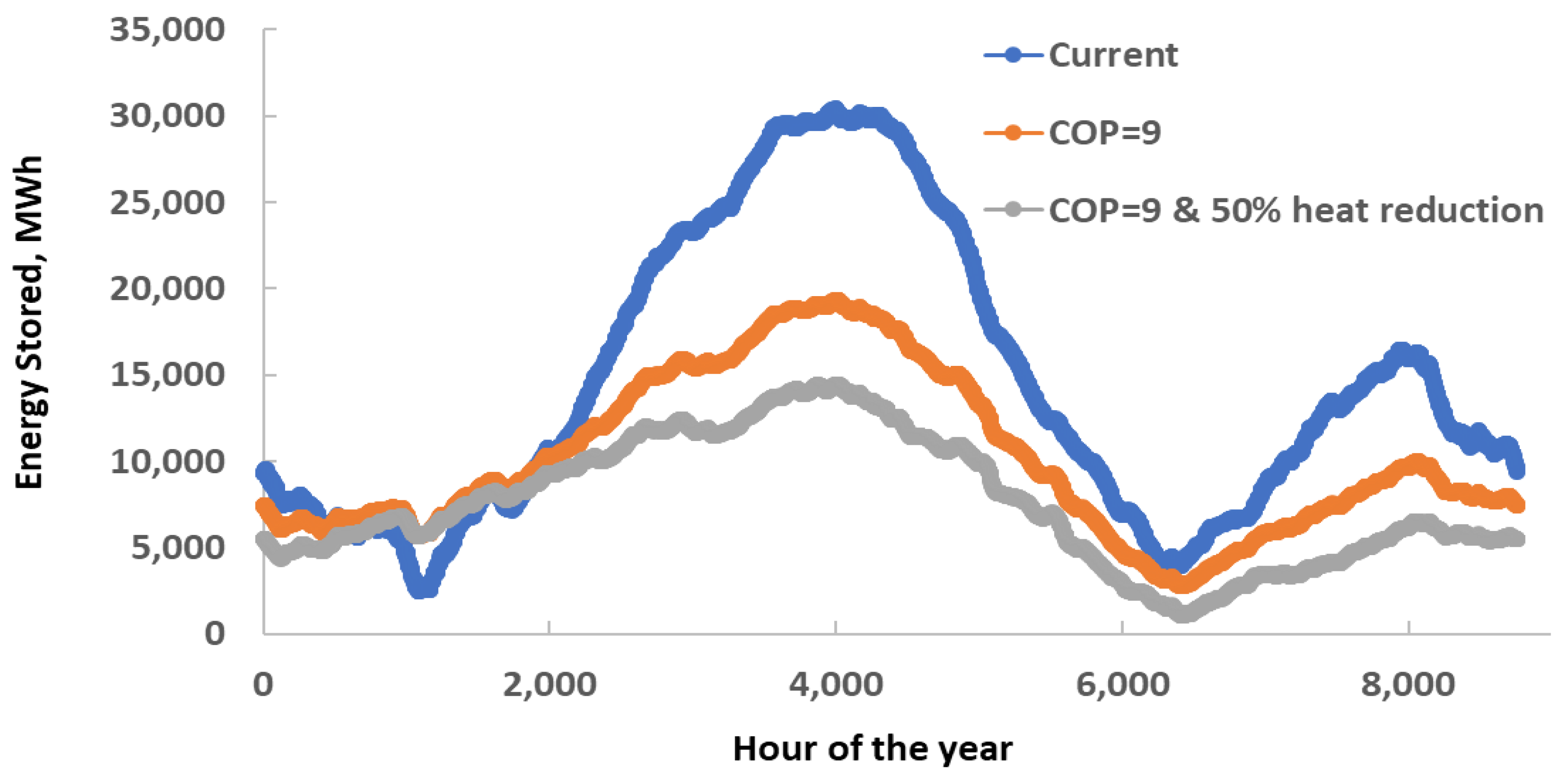 Energies 18 01778 g009
