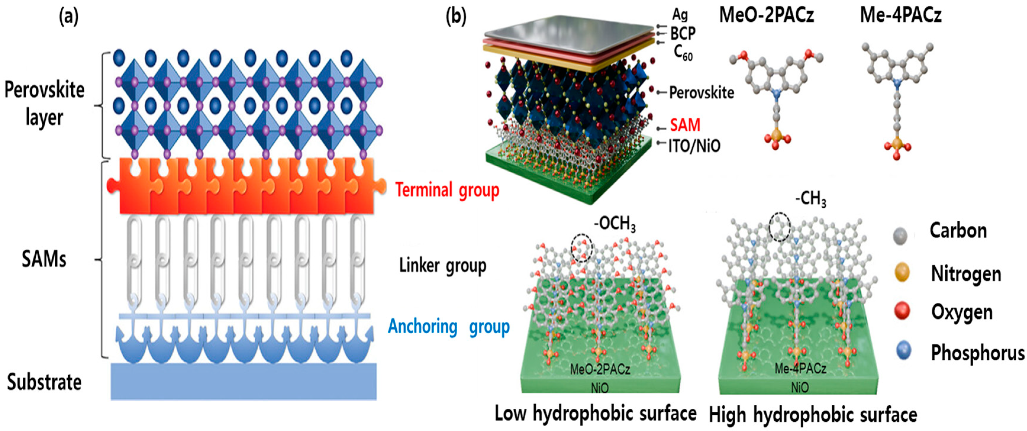 Energies 18 01782 g001