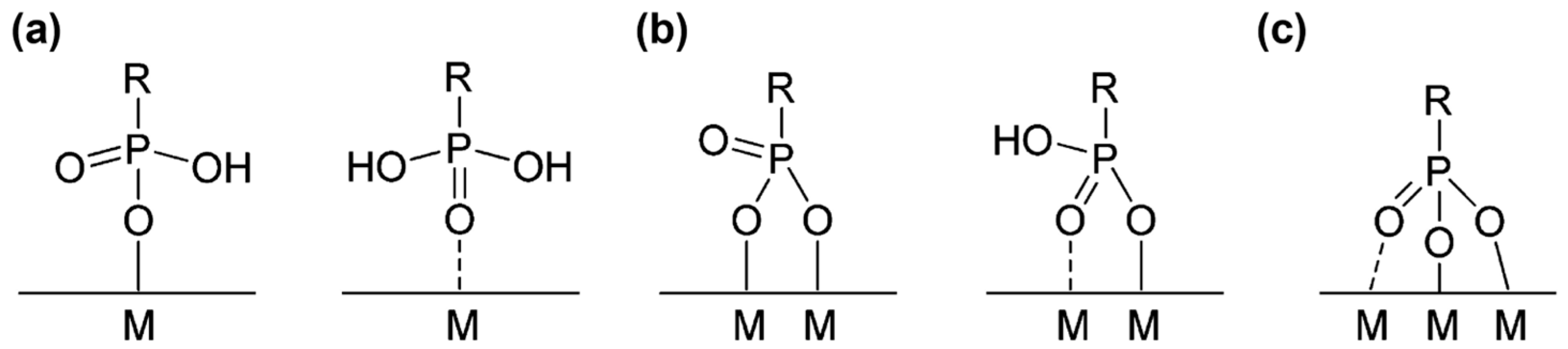 Energies 18 01782 g002