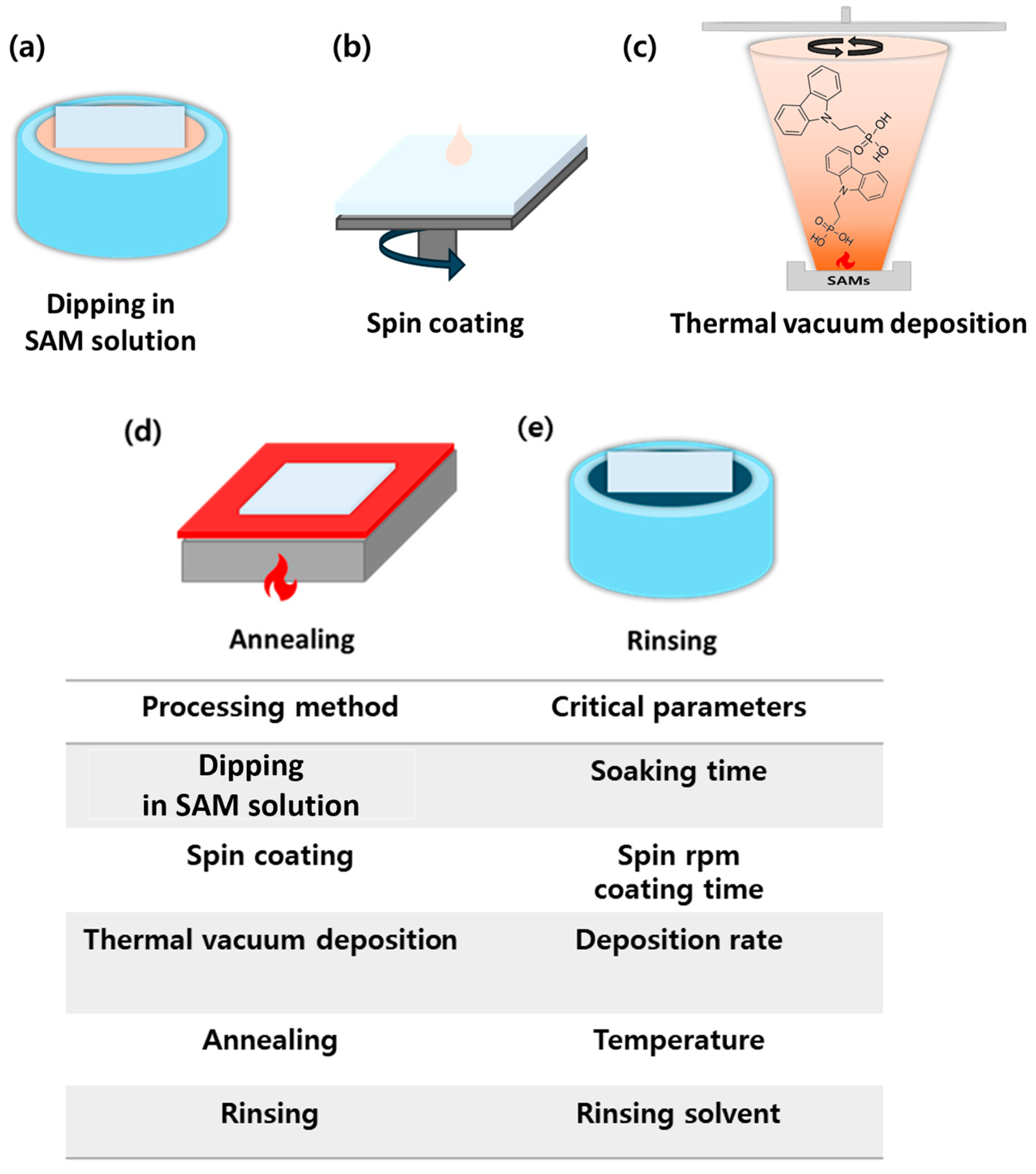 Energies 18 01782 g003