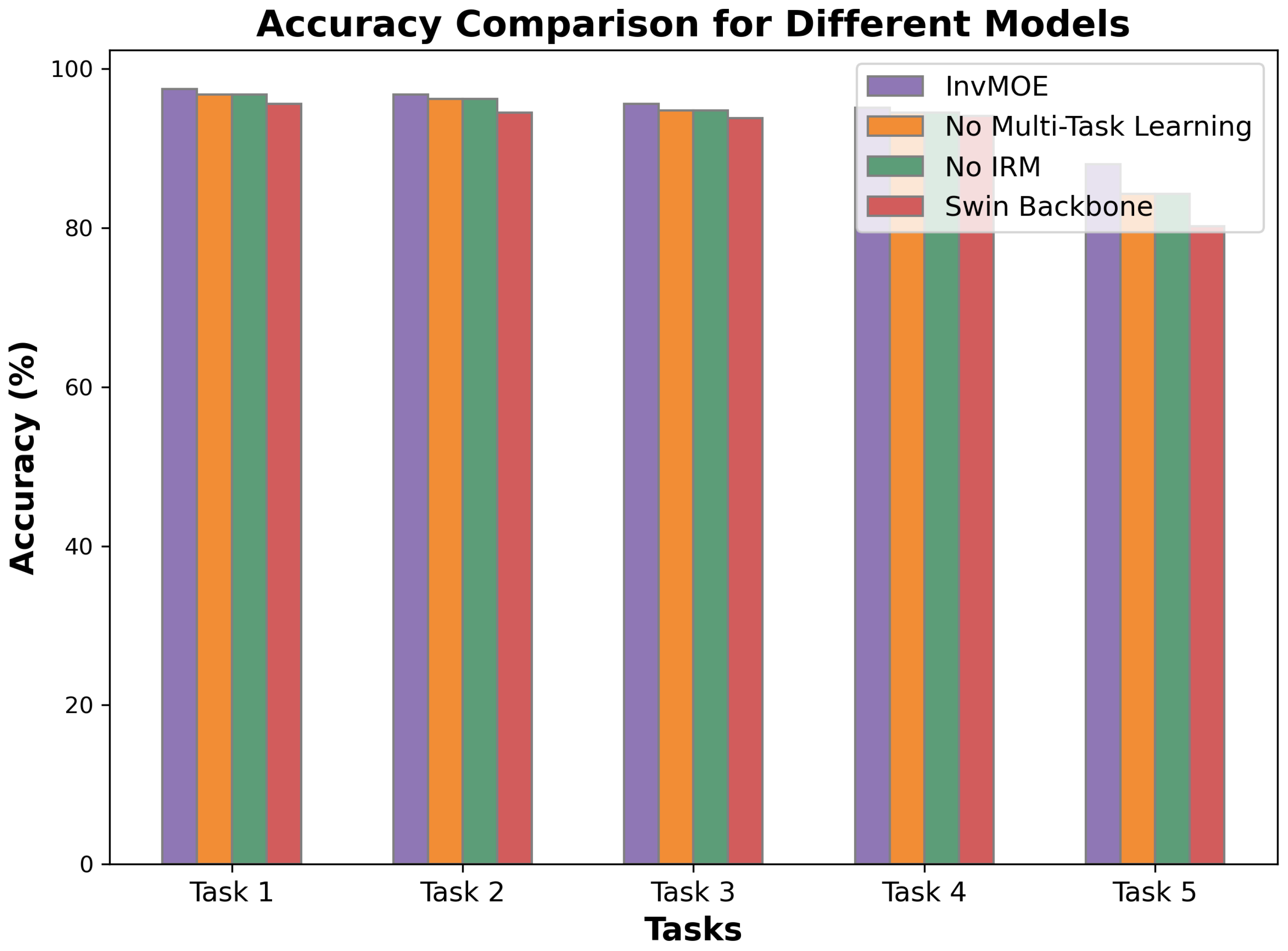 Energies 18 01783 g003