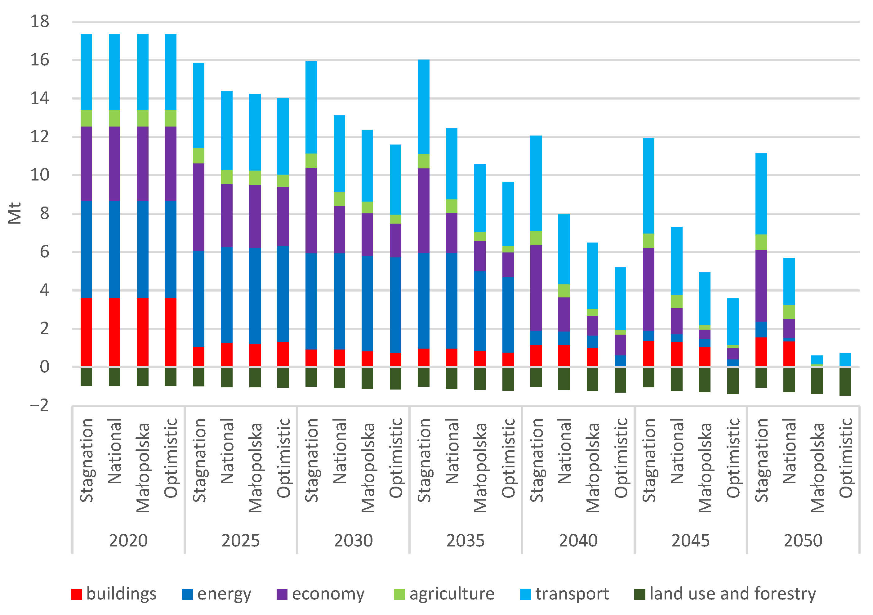 Energies 18 01787 g002