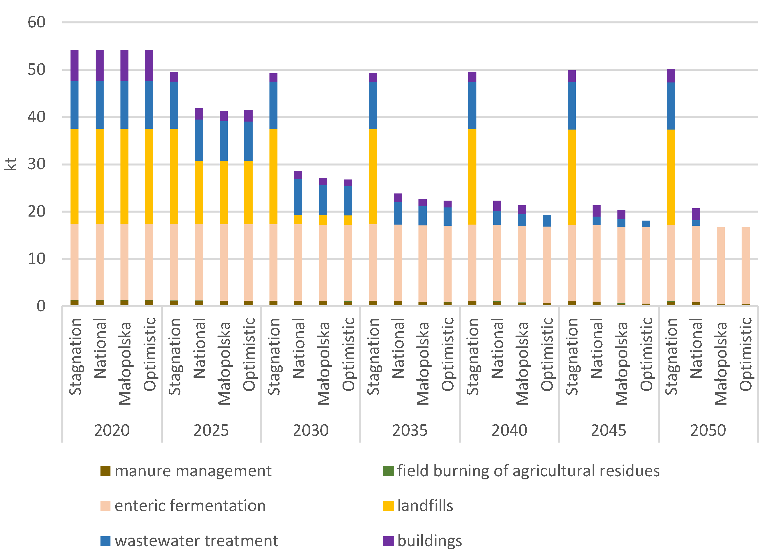 Energies 18 01787 g003