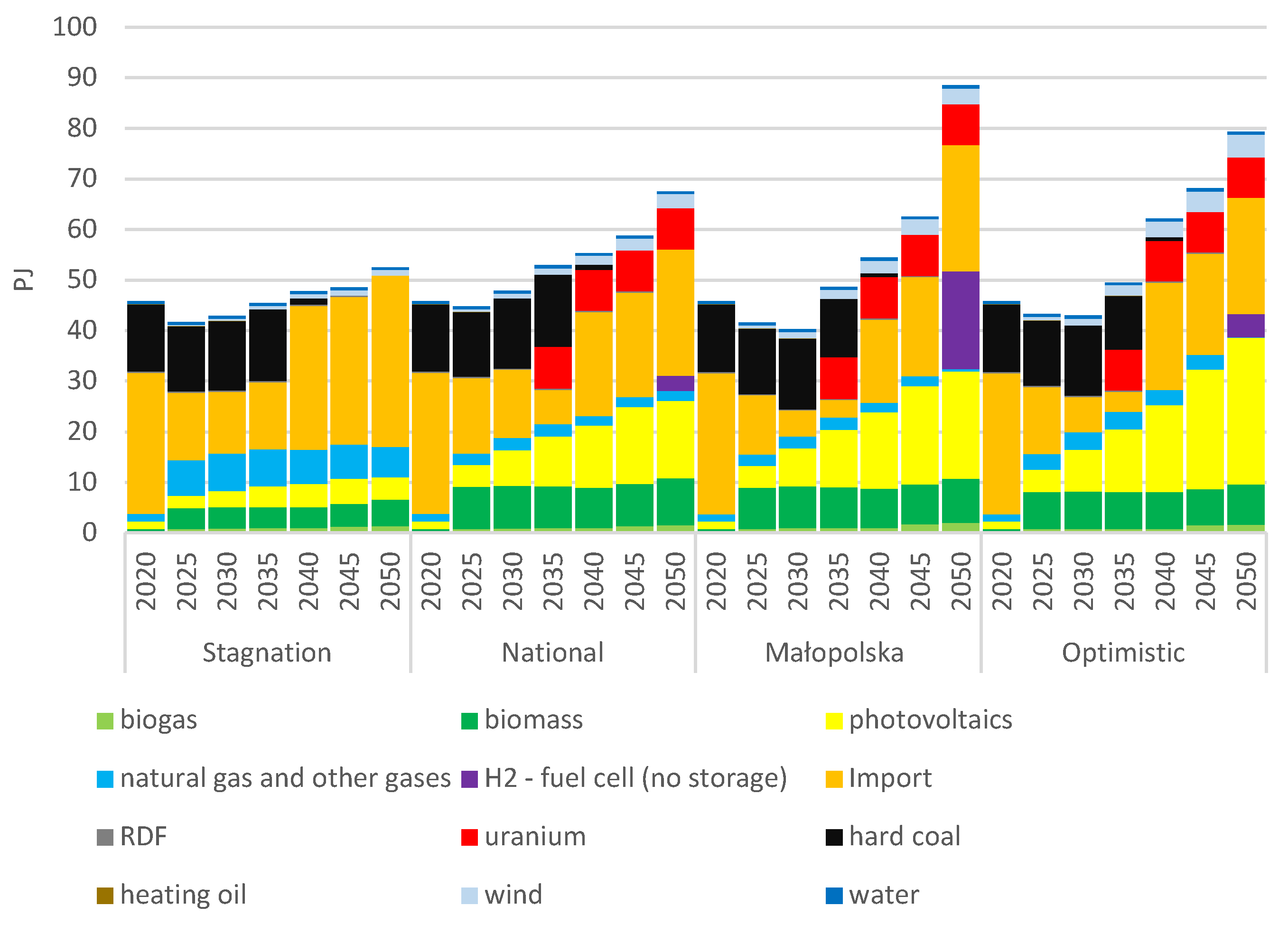 Energies 18 01787 g004