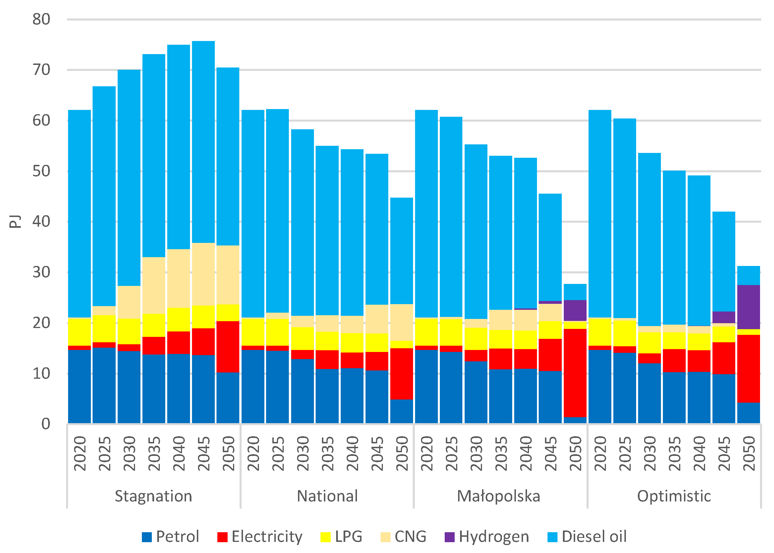 Energies 18 01787 g005