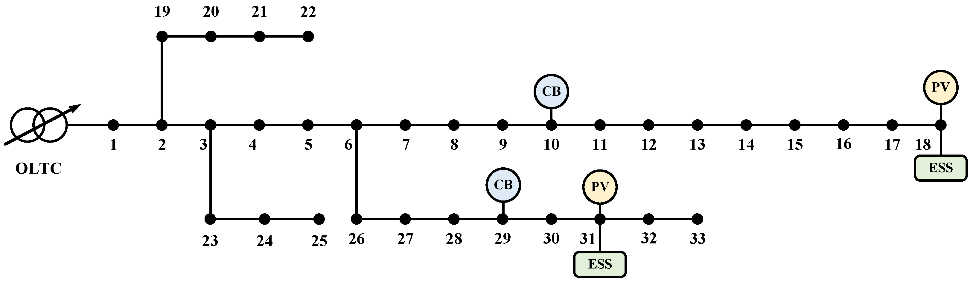 Energies 18 01793 g004