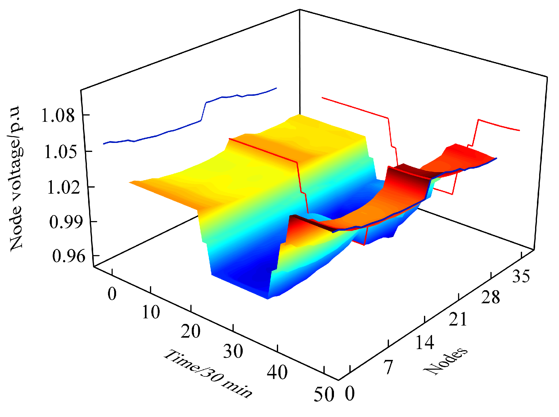 Energies 18 01793 g013