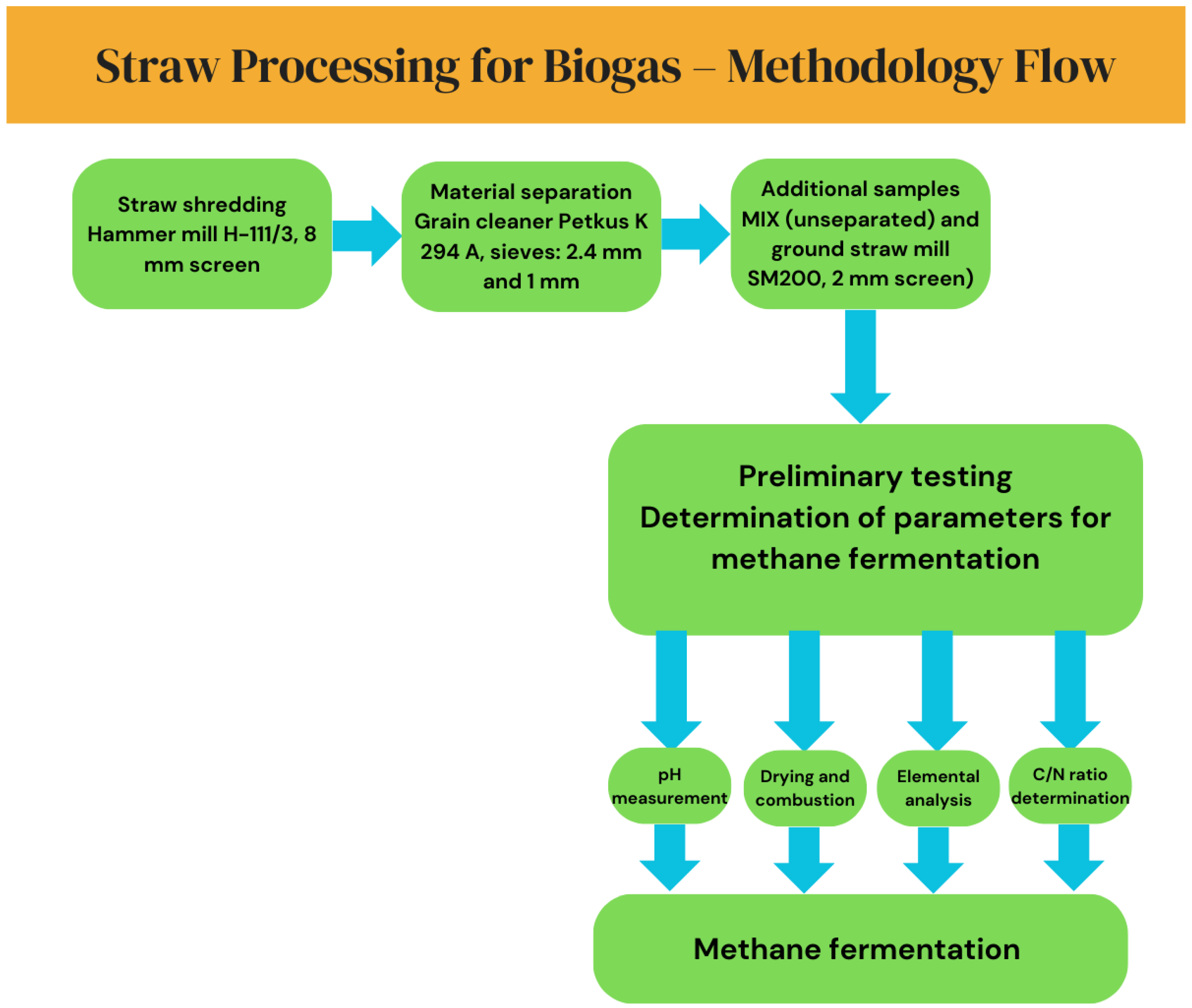 Energies 18 01794 g002 Energies 18 01794 g002