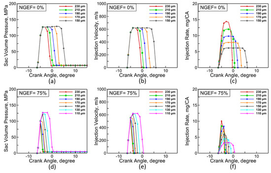 Energies 18 01799 g0a1