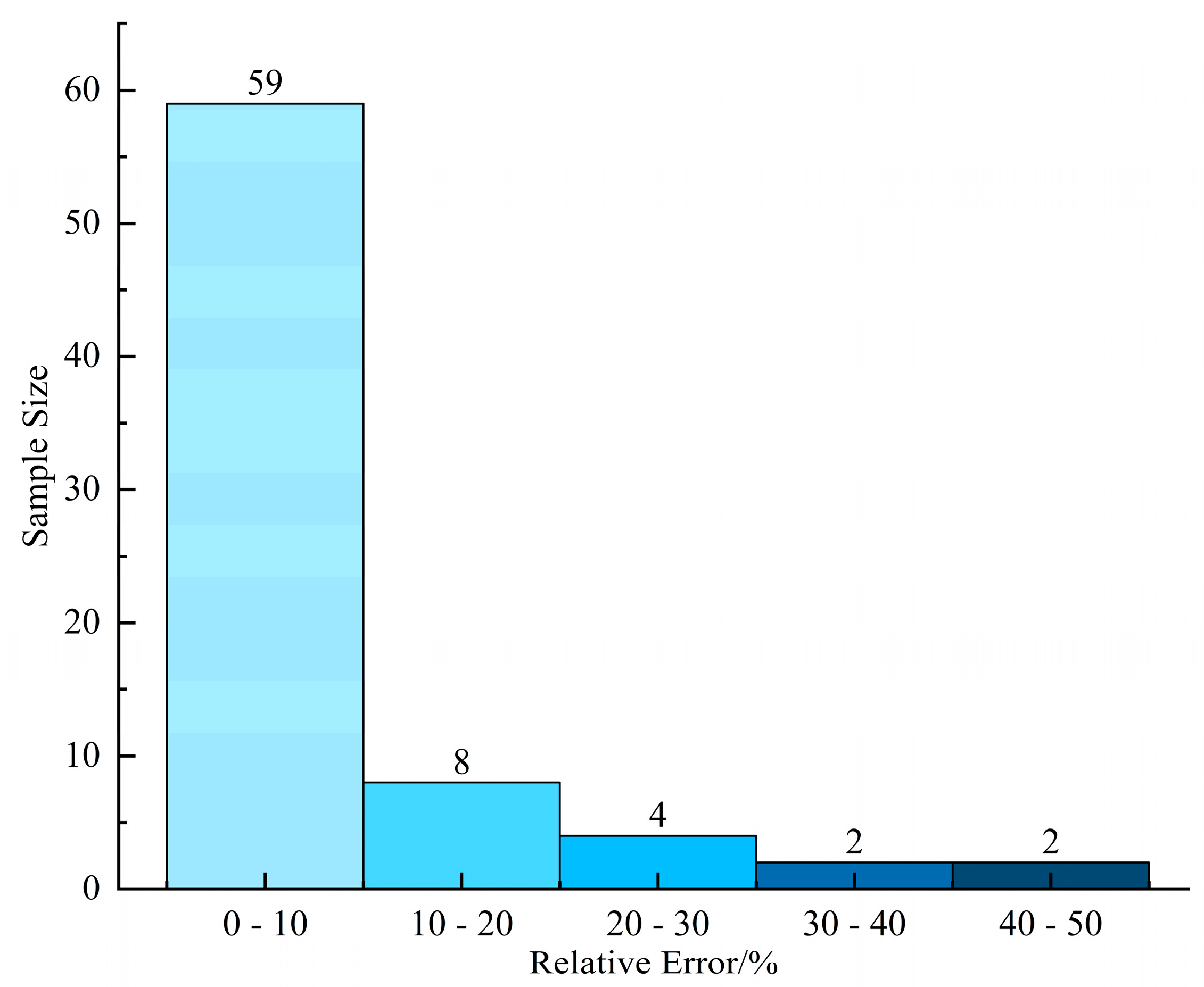 Energies 18 01800 g004