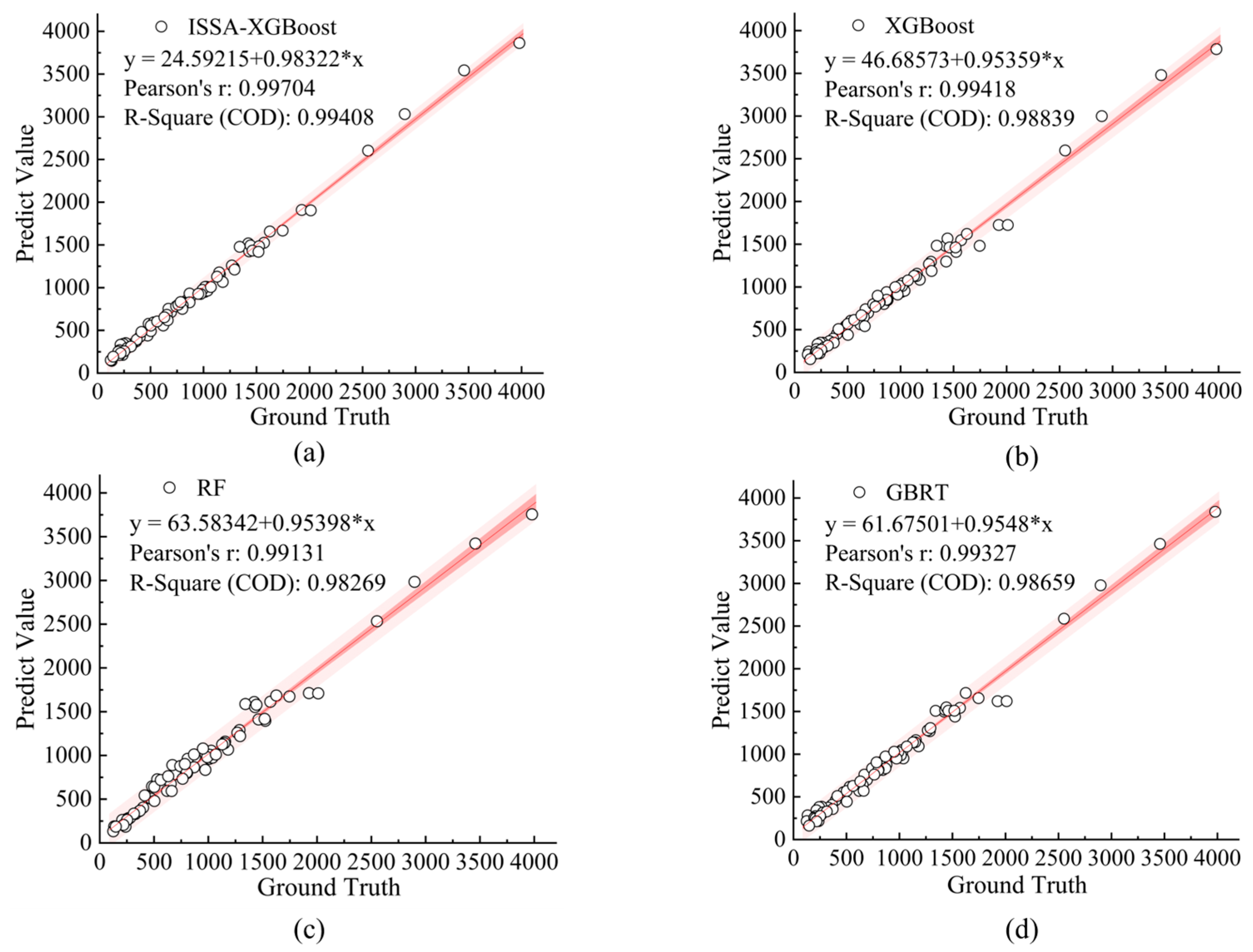 Energies 18 01800 g006