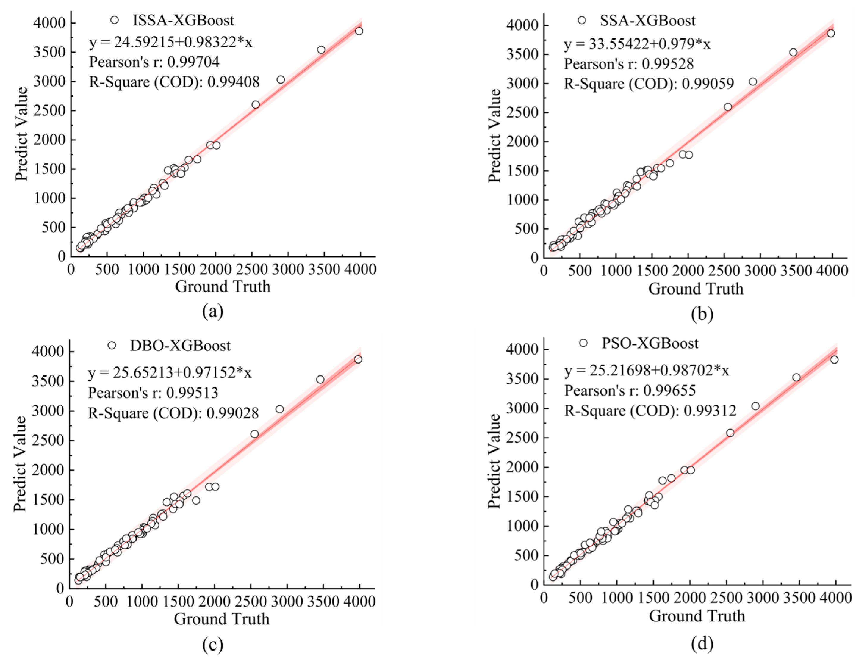 Energies 18 01800 g008