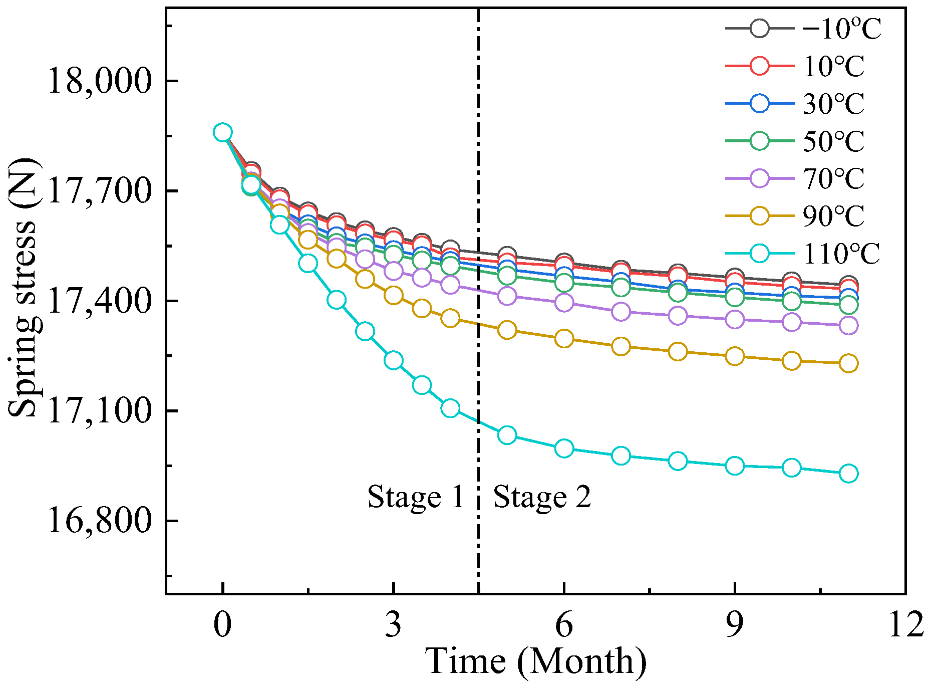 Energies 18 01806 g003