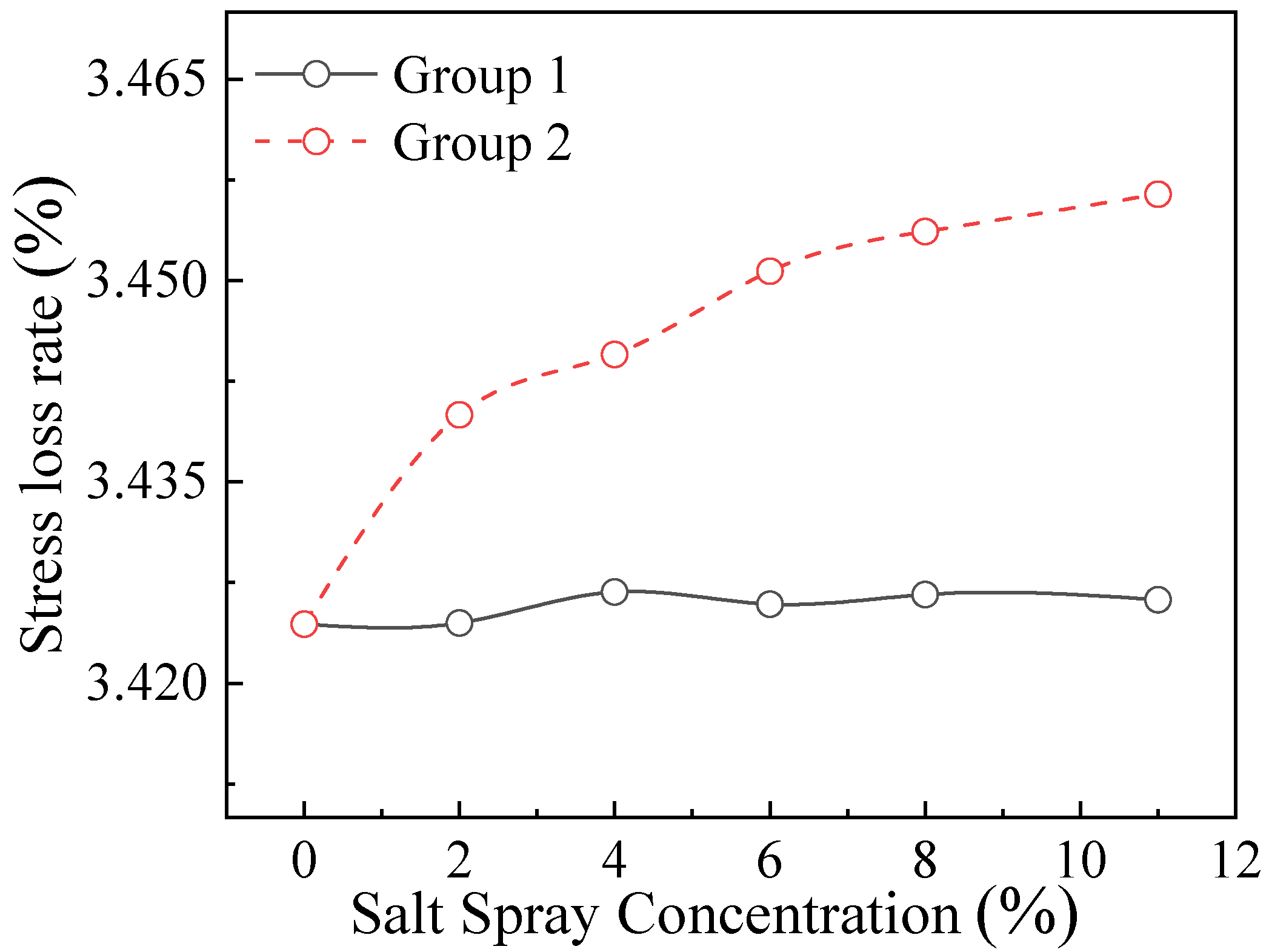 Energies 18 01806 g005