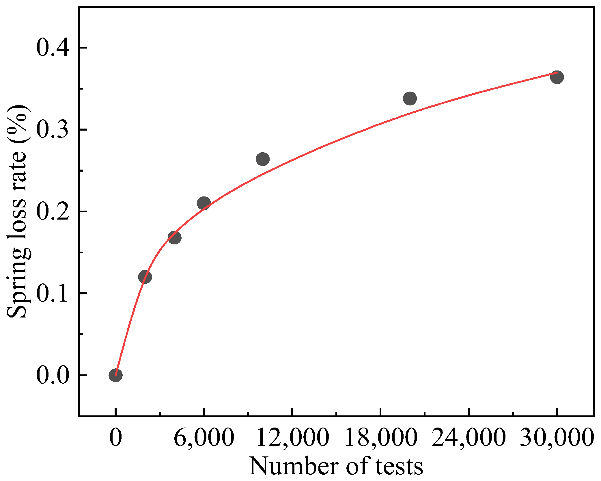 Energies 18 01806 g008