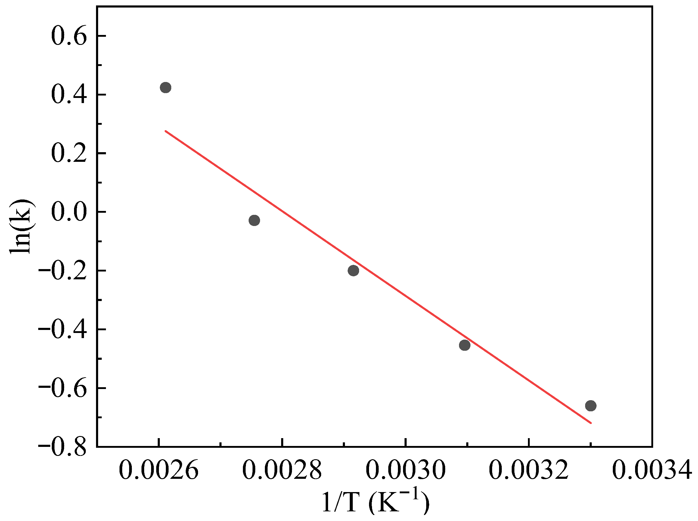 Energies 18 01806 g010