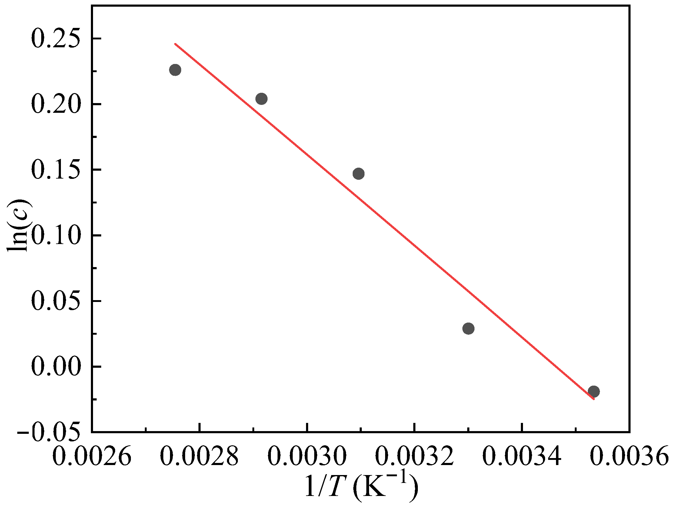 Energies 18 01806 g011