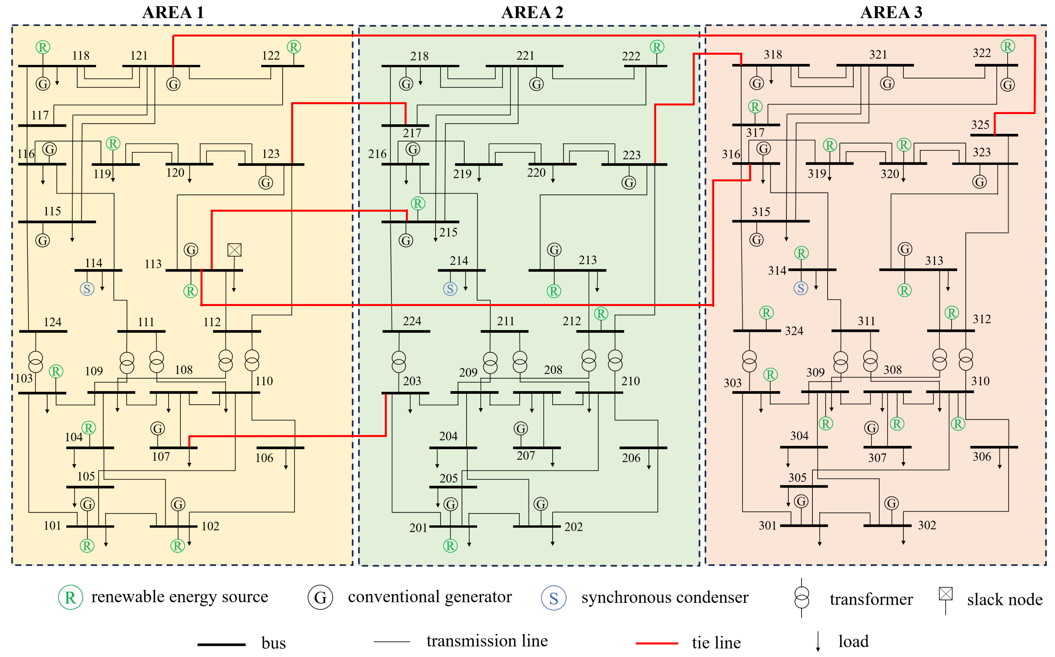 Energies 18 01809 g002